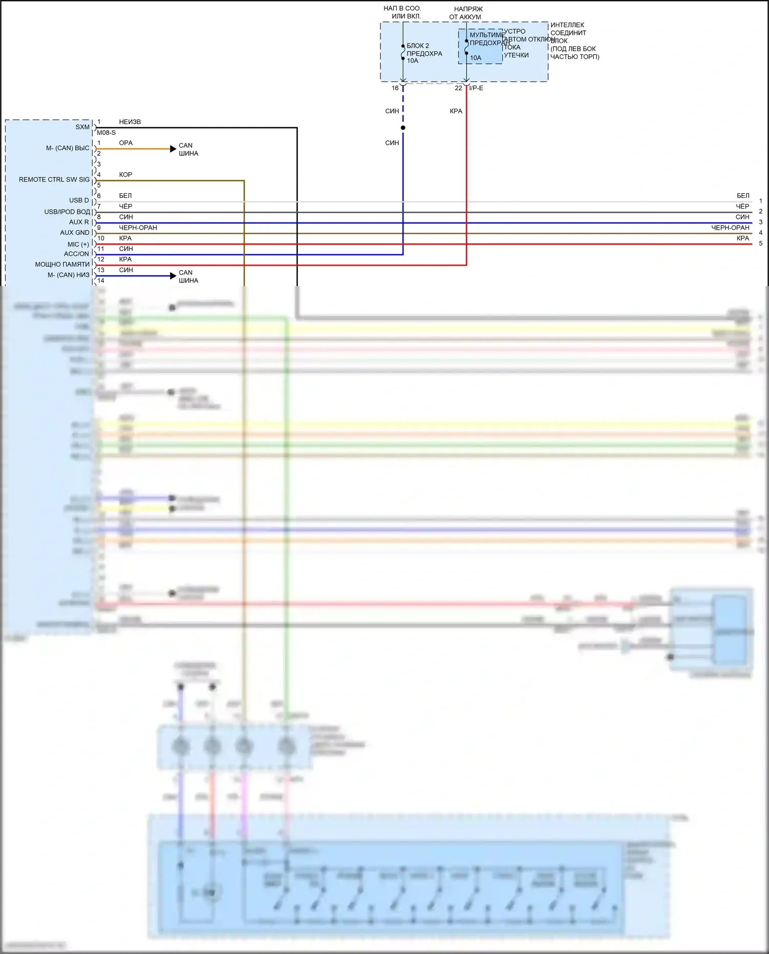Elantra Hyundai VI (2015-2019): Магнитола, без навигации, дисплея и усилителя (1 из 2) 
