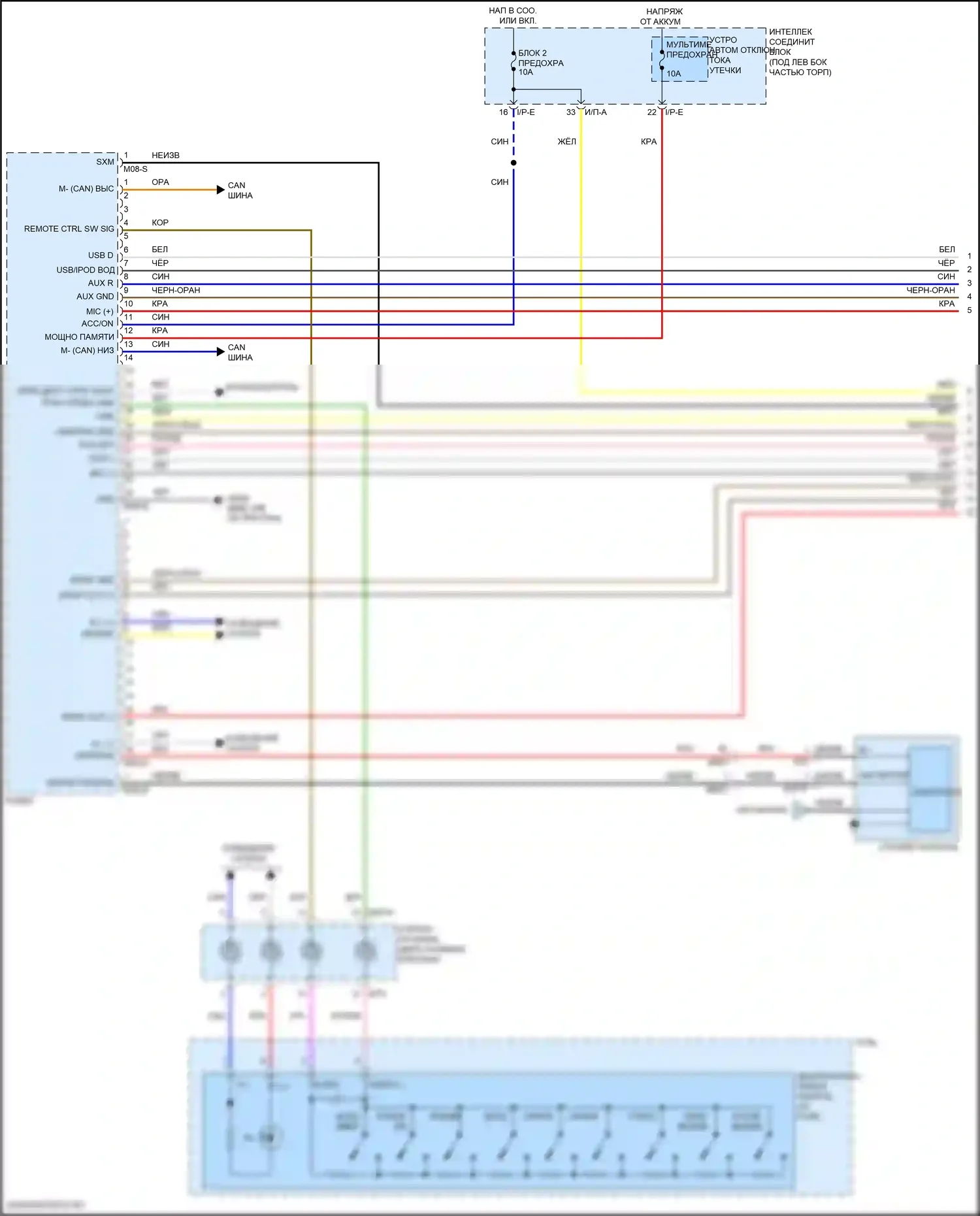 Elantra Hyundai VI (2015-2019): Магнитола, без навигации и дисплея, с усилителем (1 из 3) 