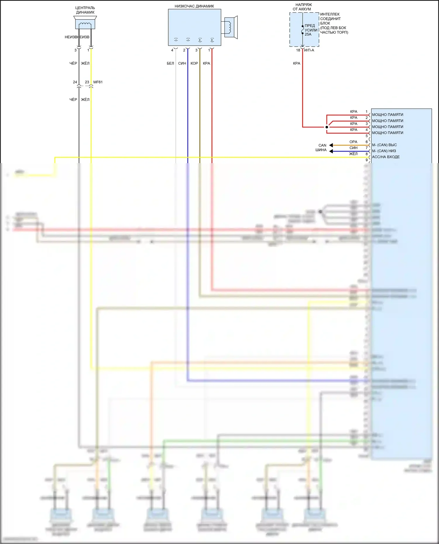 Elantra Hyundai VI (2015-2019): Магнитола, без навигации и дисплея, с усилителем (3 из 3) 