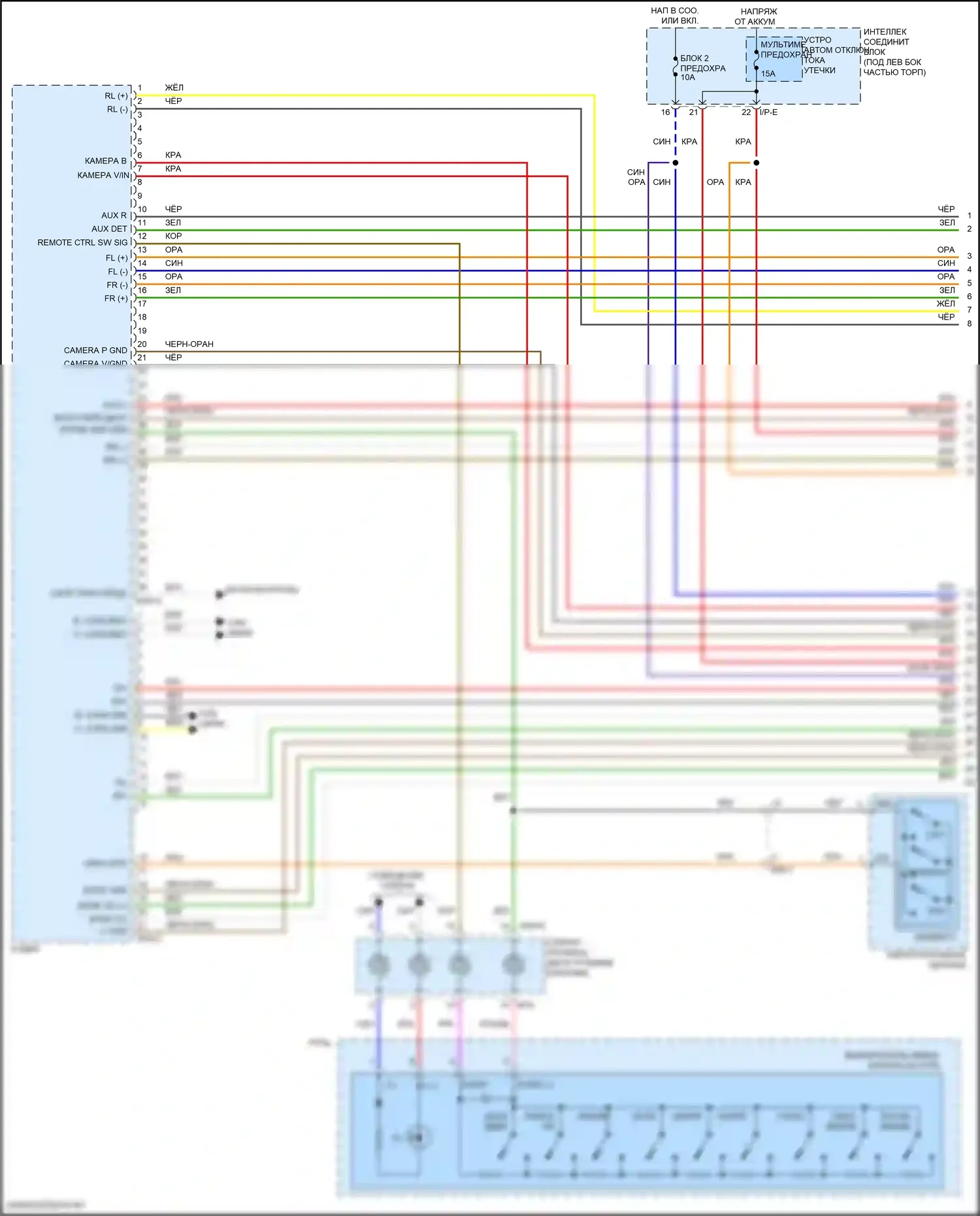 Elantra Hyundai VI (2015-2019): Магнитола, без навигации, с дисплеем, без усилителя (1 из 3) 
