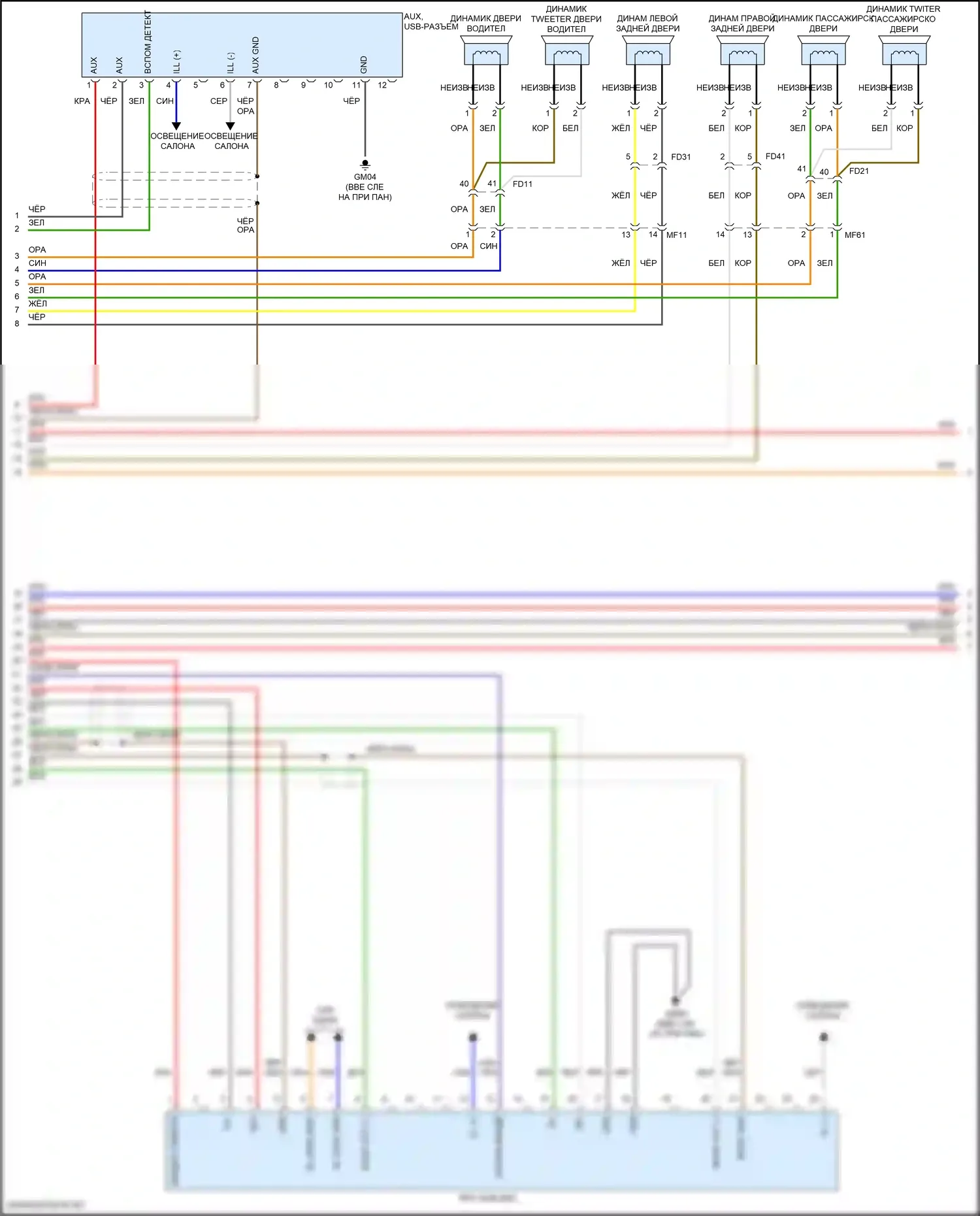 Elantra Hyundai VI (2015-2019): Магнитола, без навигации, с дисплеем, без усилителя (2 из 3) 