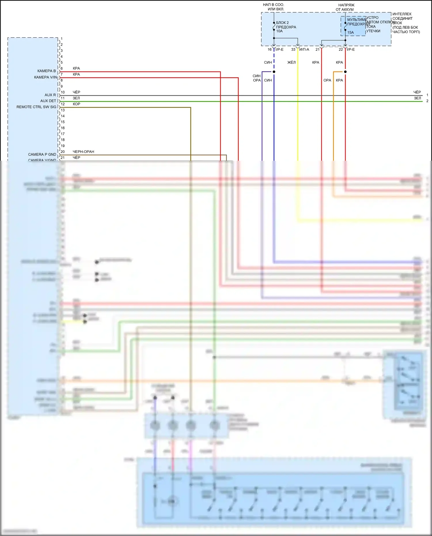 Elantra Hyundai VI (2015-2019): Магнитола, без навигации, с дисплеем и усилителем (1 из 4) 