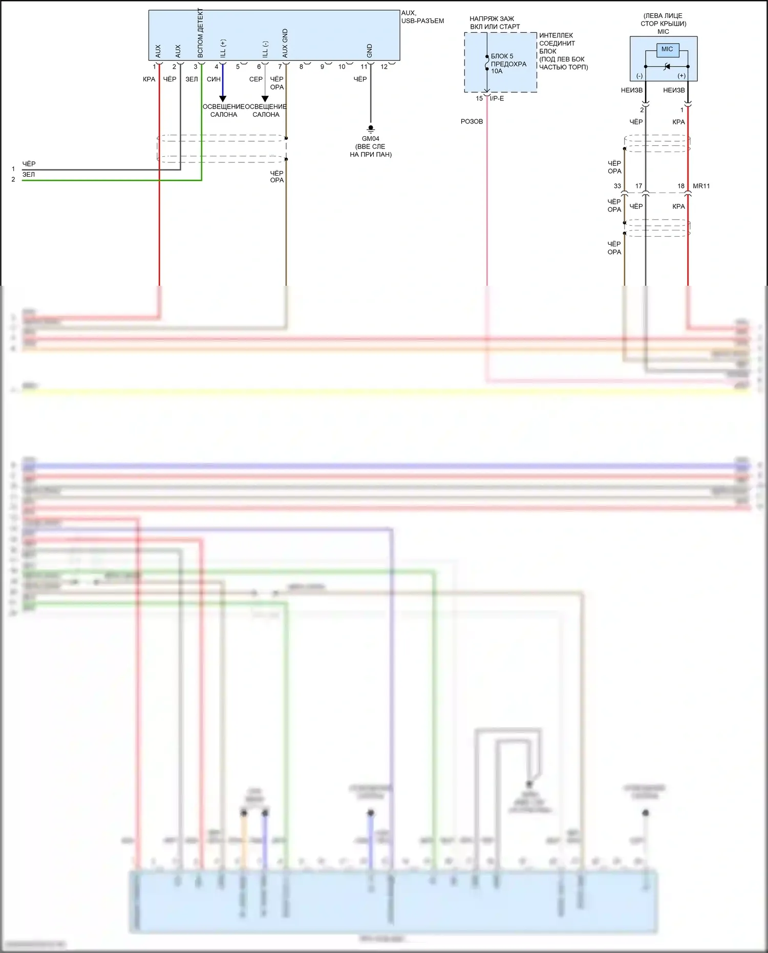 Elantra Hyundai VI (2015-2019): Магнитола, без навигации, с дисплеем и усилителем (2 из 4) 