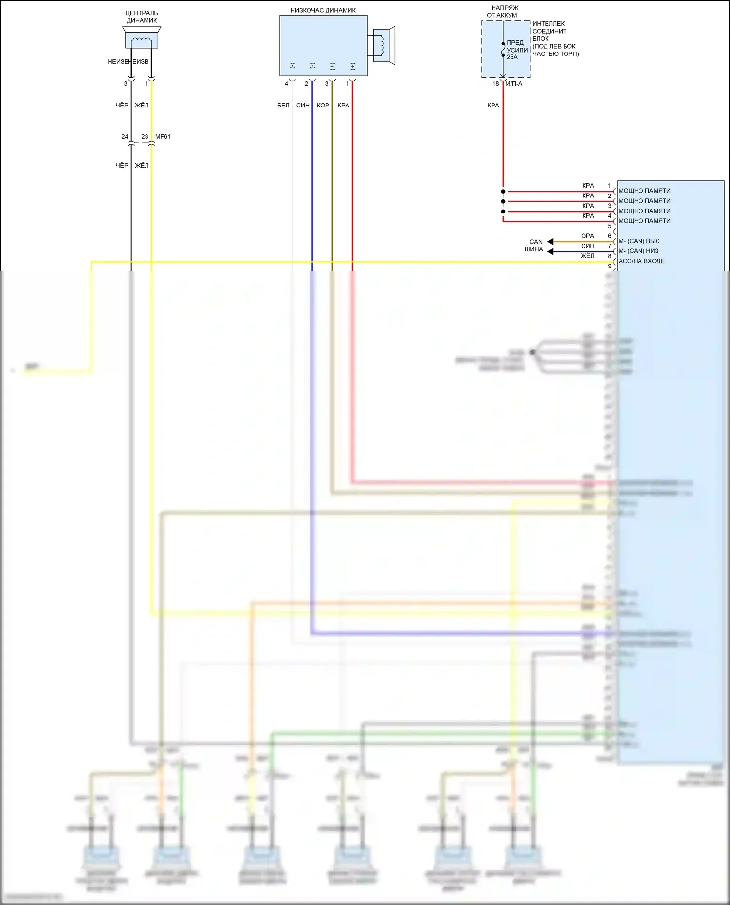 Elantra Hyundai VI (2015-2019): Магнитола, без навигации, с дисплеем и усилителем (4 из 4) 