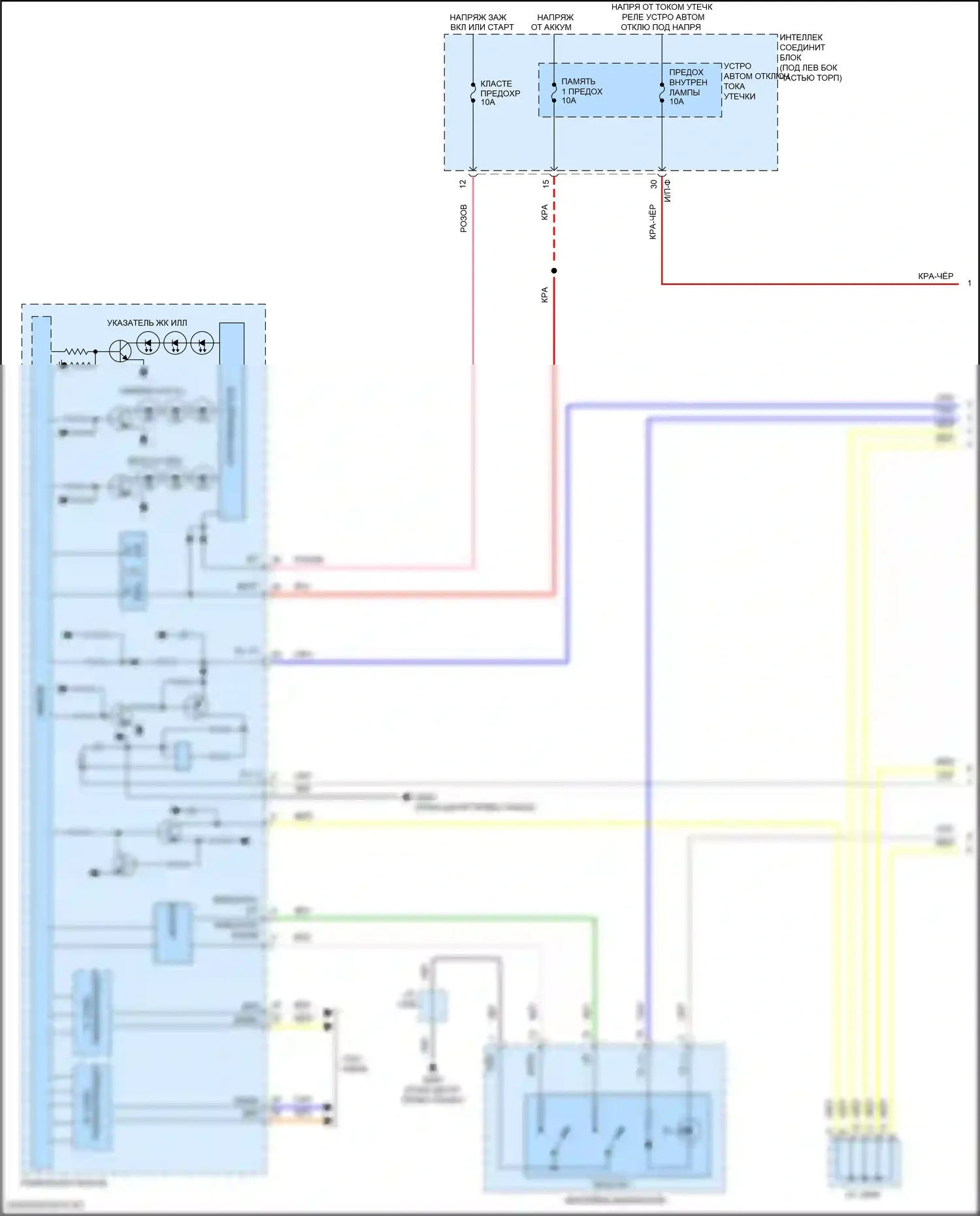 Elantra Hyundai VI (2015-2019): Электросхема подсветки приборной панели (1 из 3) 