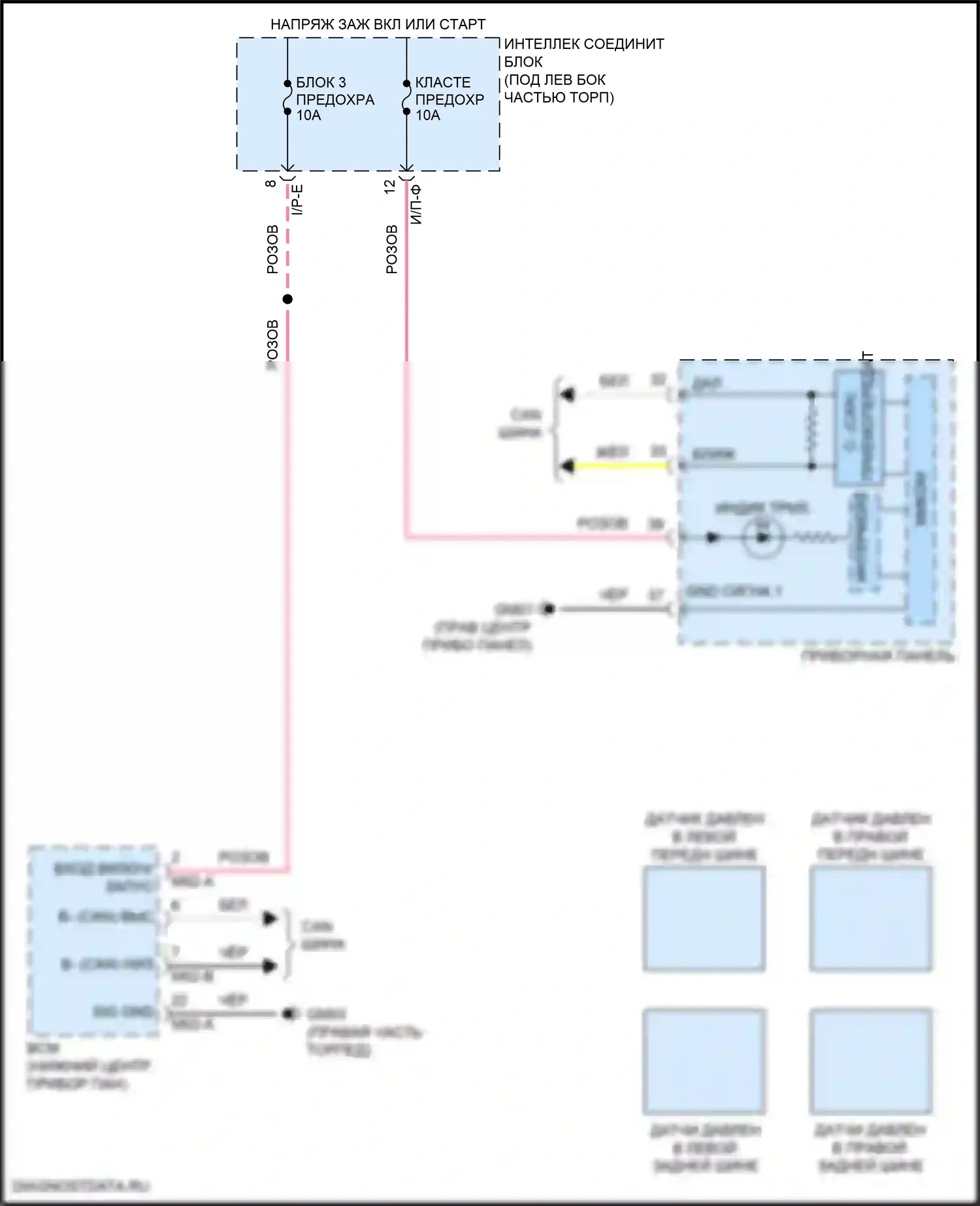 Elantra Hyundai VI (2015-2019): Электросхема контроля давления в шинах 