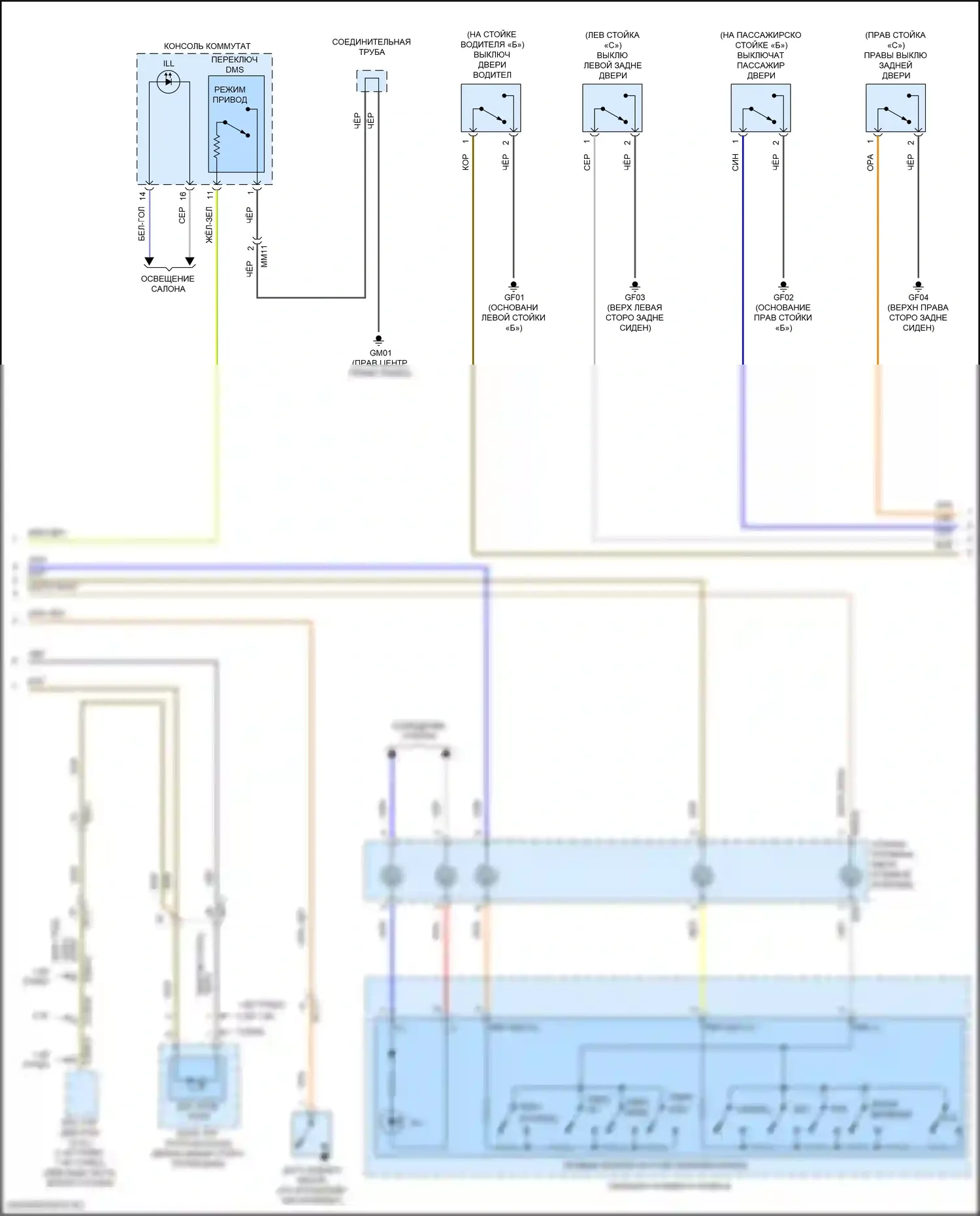 Elantra Hyundai VI (2015-2019): Электросхема приборной панели (2 из 3) 