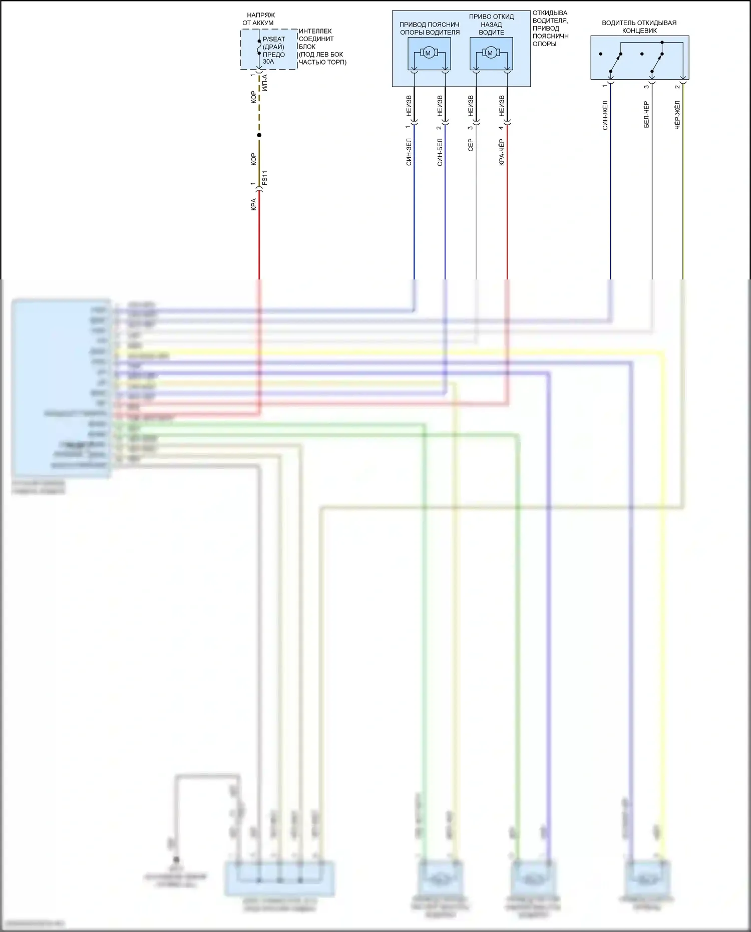 Elantra Hyundai VI (2015-2019): Электросхема сидений 