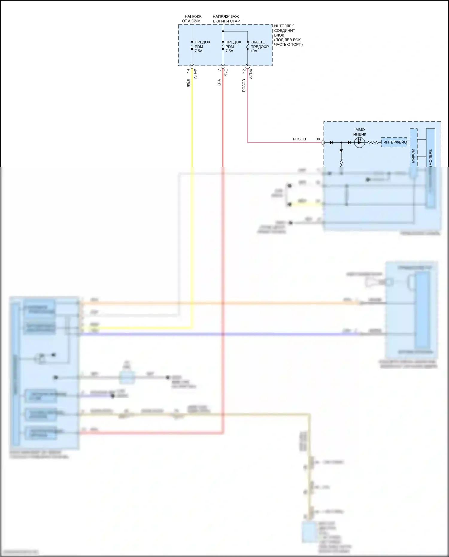 Elantra Hyundai VI (2015-2019): Электросхема иммобилайзера, без смарт-ключа 