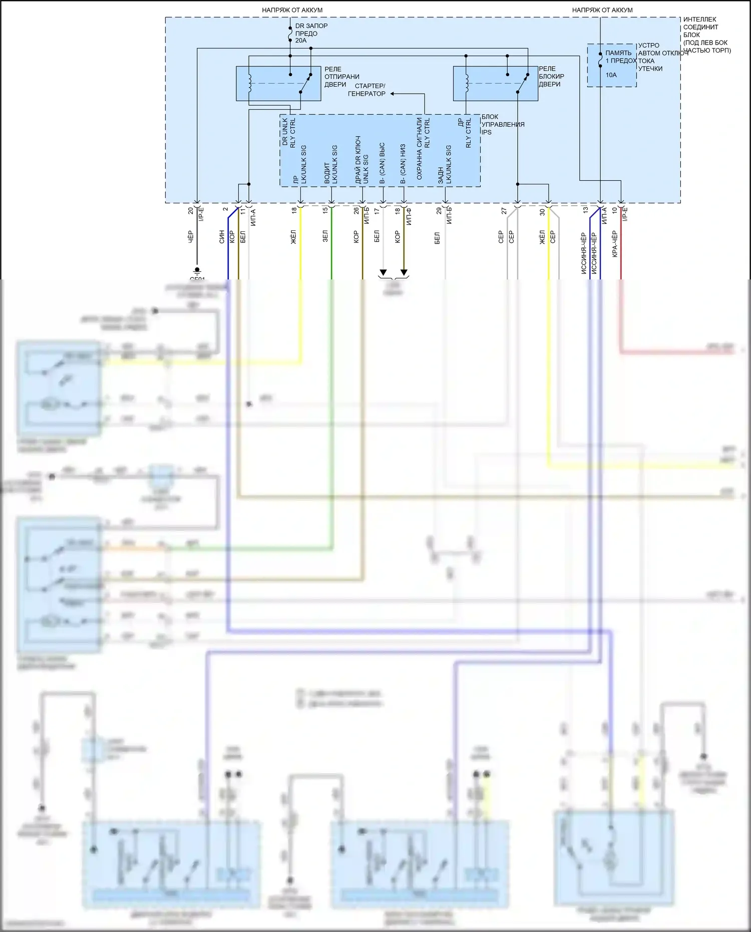 Elantra Hyundai VI (2015-2019): Электросхема защиты от взлома (1 из 2) 