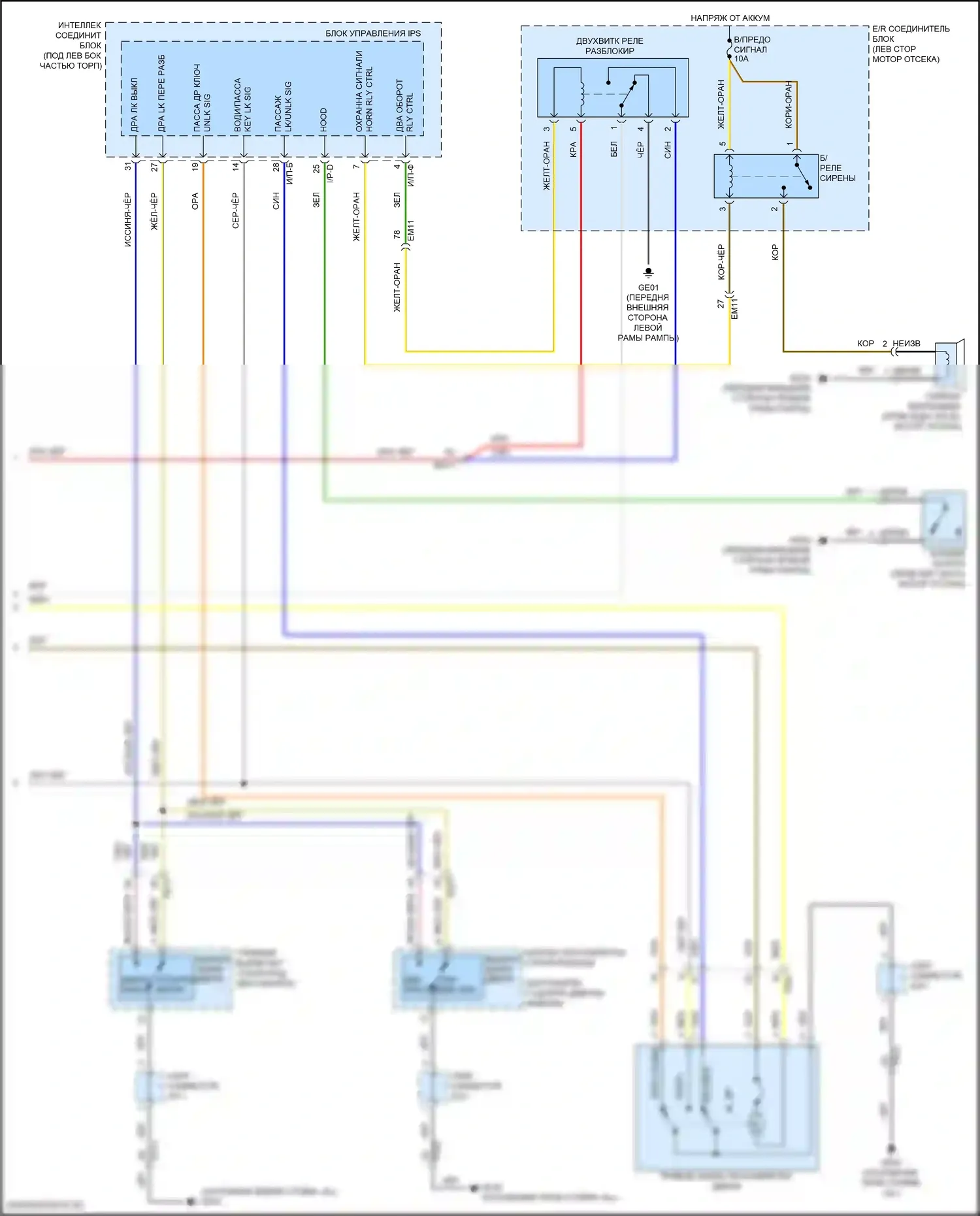 Elantra Hyundai VI (2015-2019): Электросхема защиты от взлома (2 из 2) 