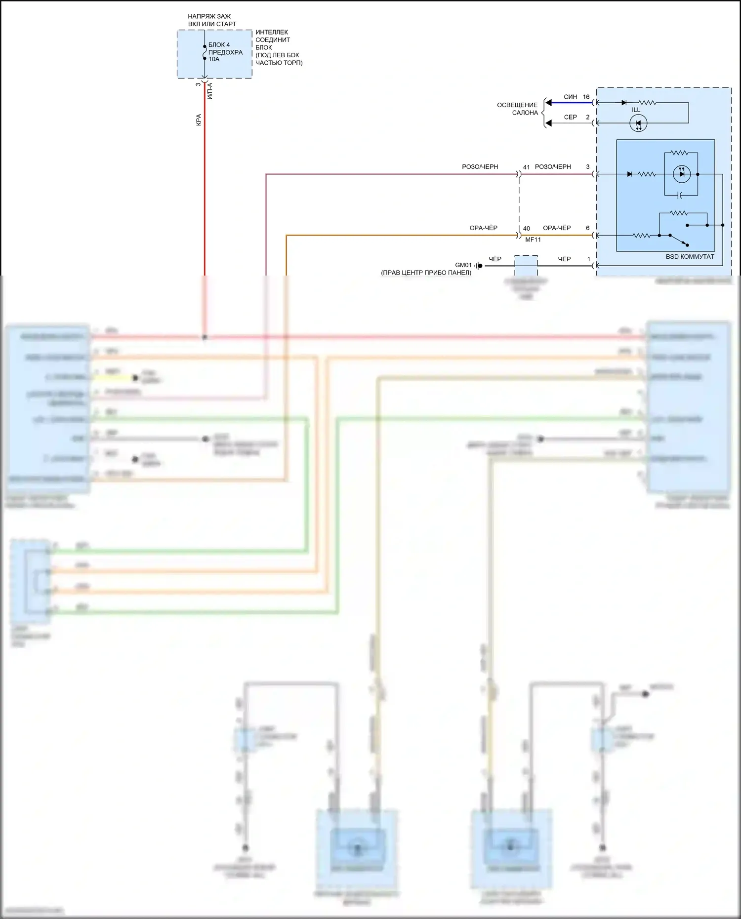 Elantra Hyundai VI (2015-2019): Электросхема информационной системы в слепой зоне 