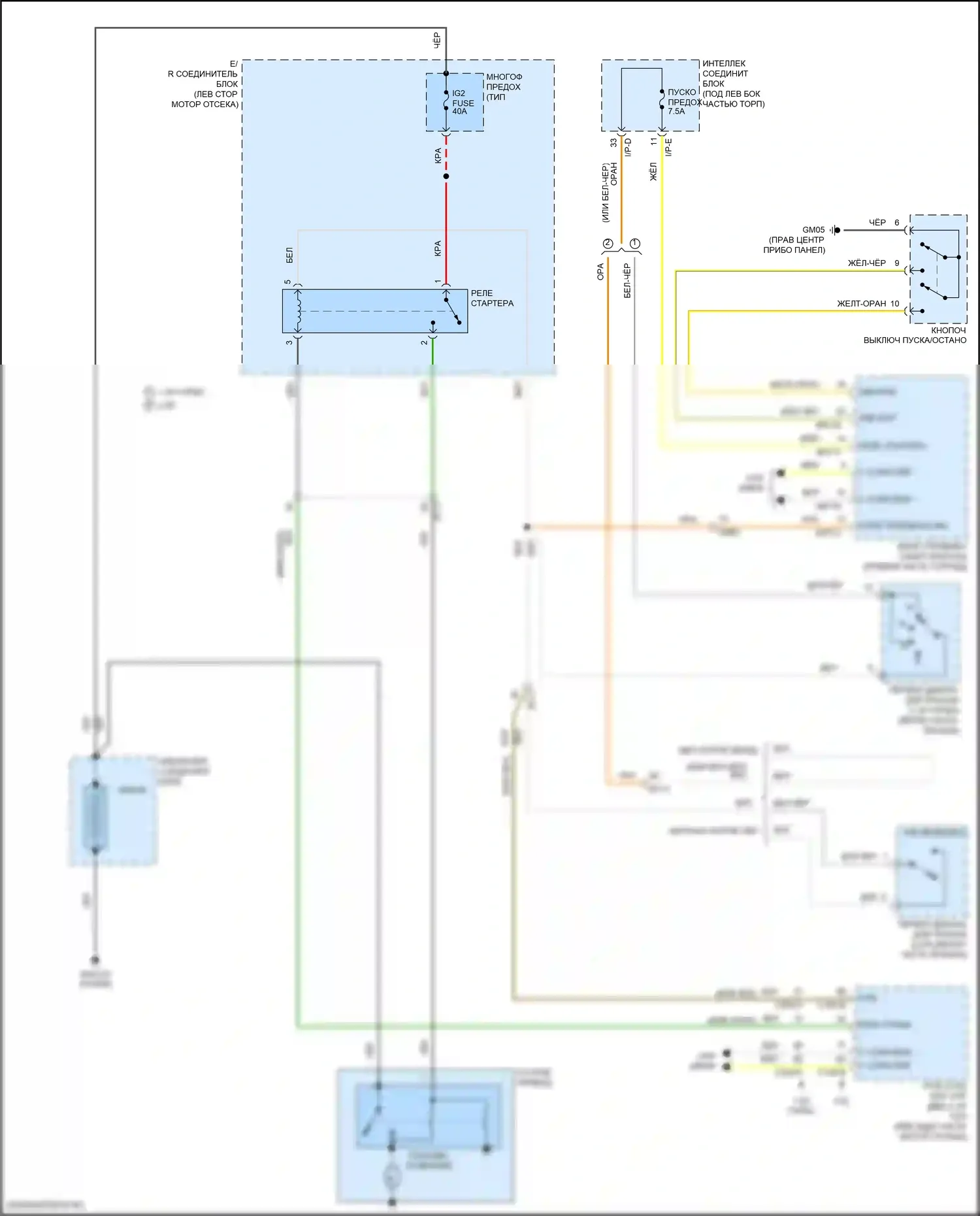 Elantra Hyundai VI (2015-2019): 1.4л турбо, электросхема стартера, с умным ключом 