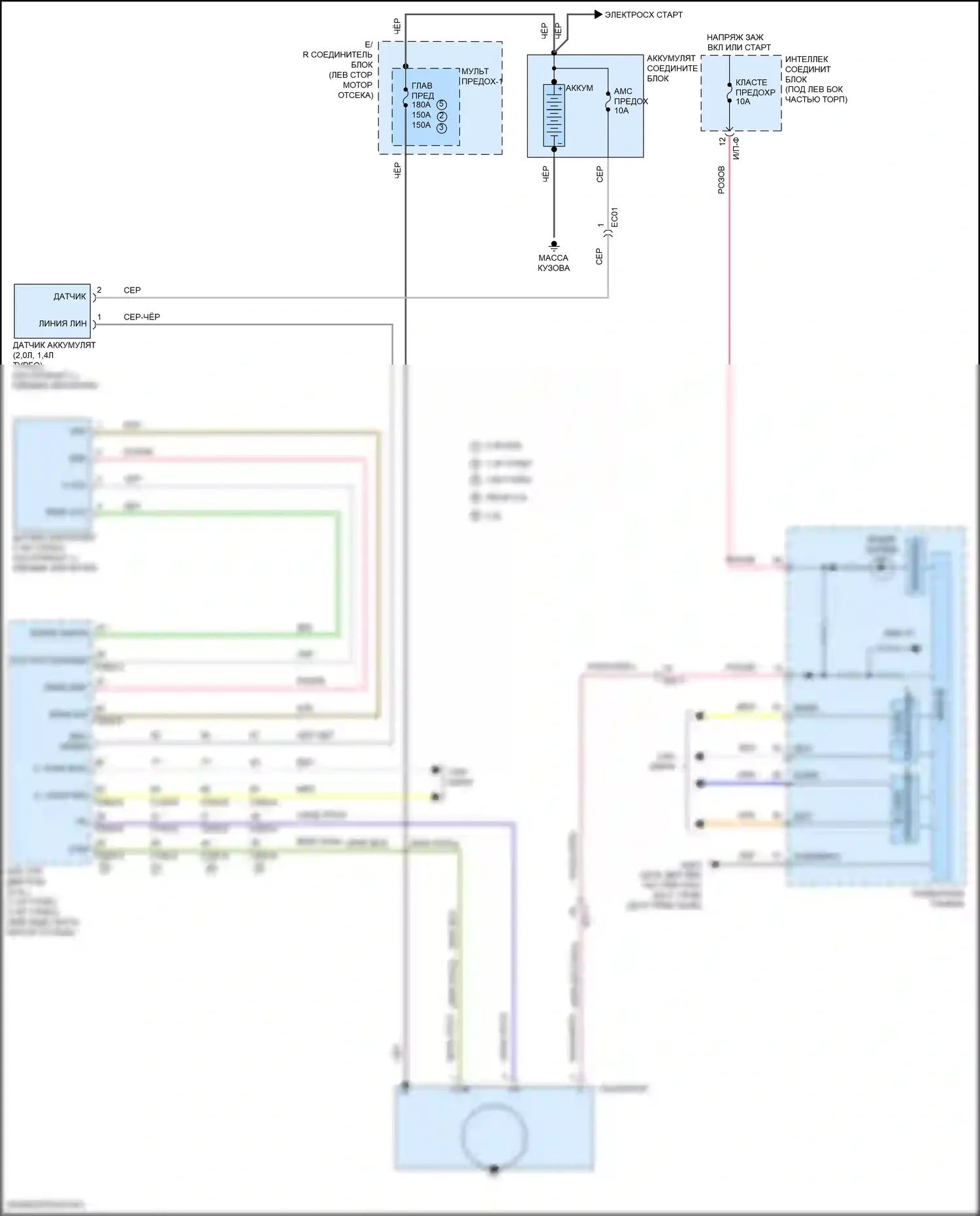 Elantra Hyundai VI (2015-2019): 1,6л турбо, электросхема генератора 