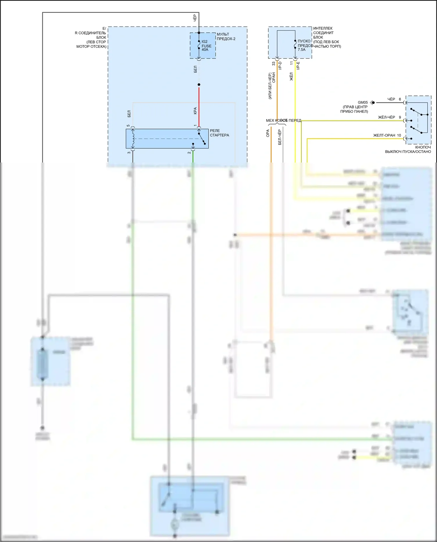 Elantra Hyundai VI (2015-2019): 1,6л турбо, электросхема стартера, с умным ключом 