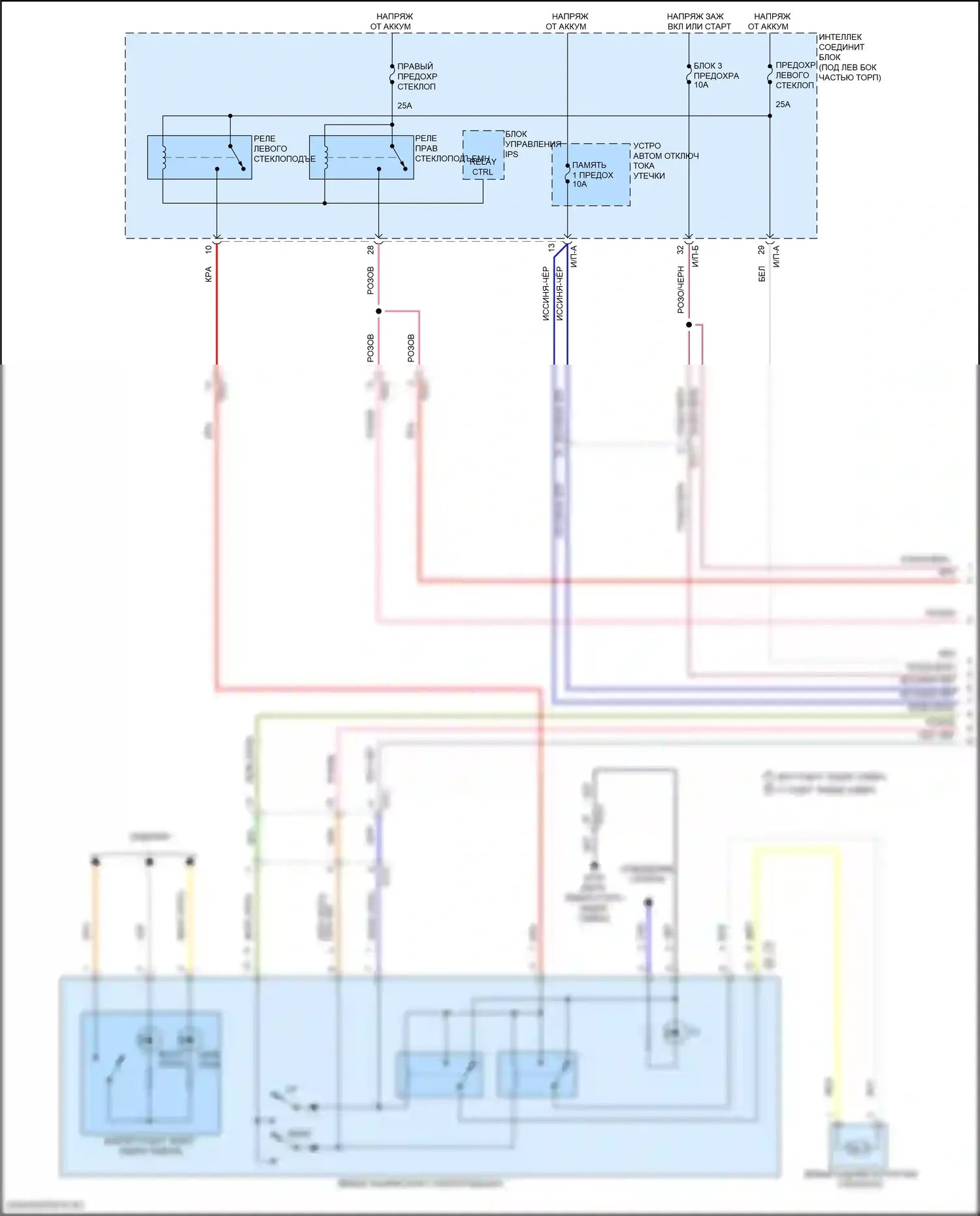 Elantra Hyundai VI (2015-2019): Стеклоподъемники электросхема с ims (1 из 3) 