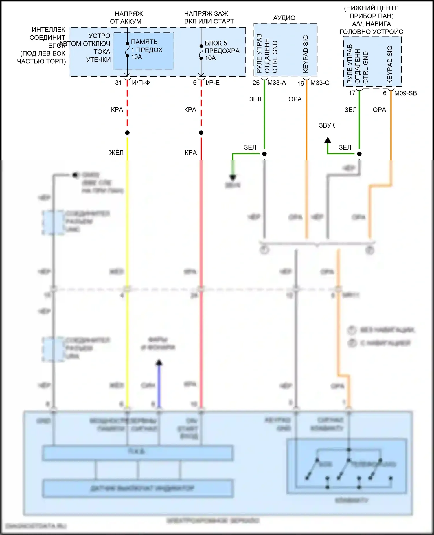 Elantra Hyundai VI (2015-2019): Электросхема электрохромного зеркала, без homelink 
