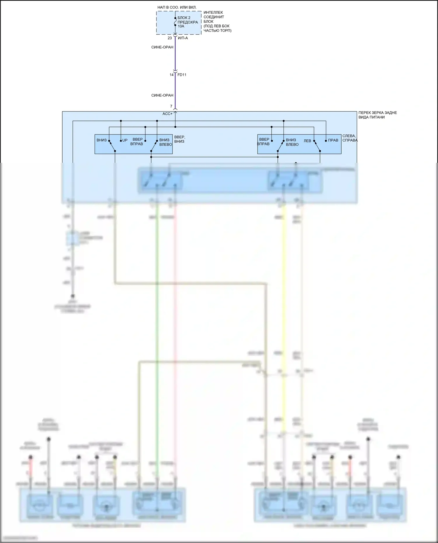 Elantra Hyundai VI (2015-2019): Электросхема управления зеркалами заднего вида 