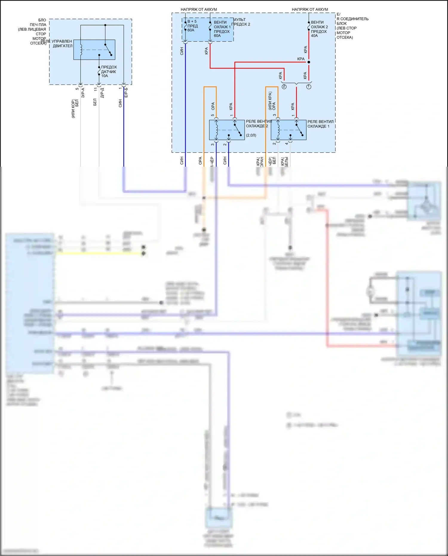 Elantra Hyundai VI (2015-2019): Электросхема вентилятора охлаждения 