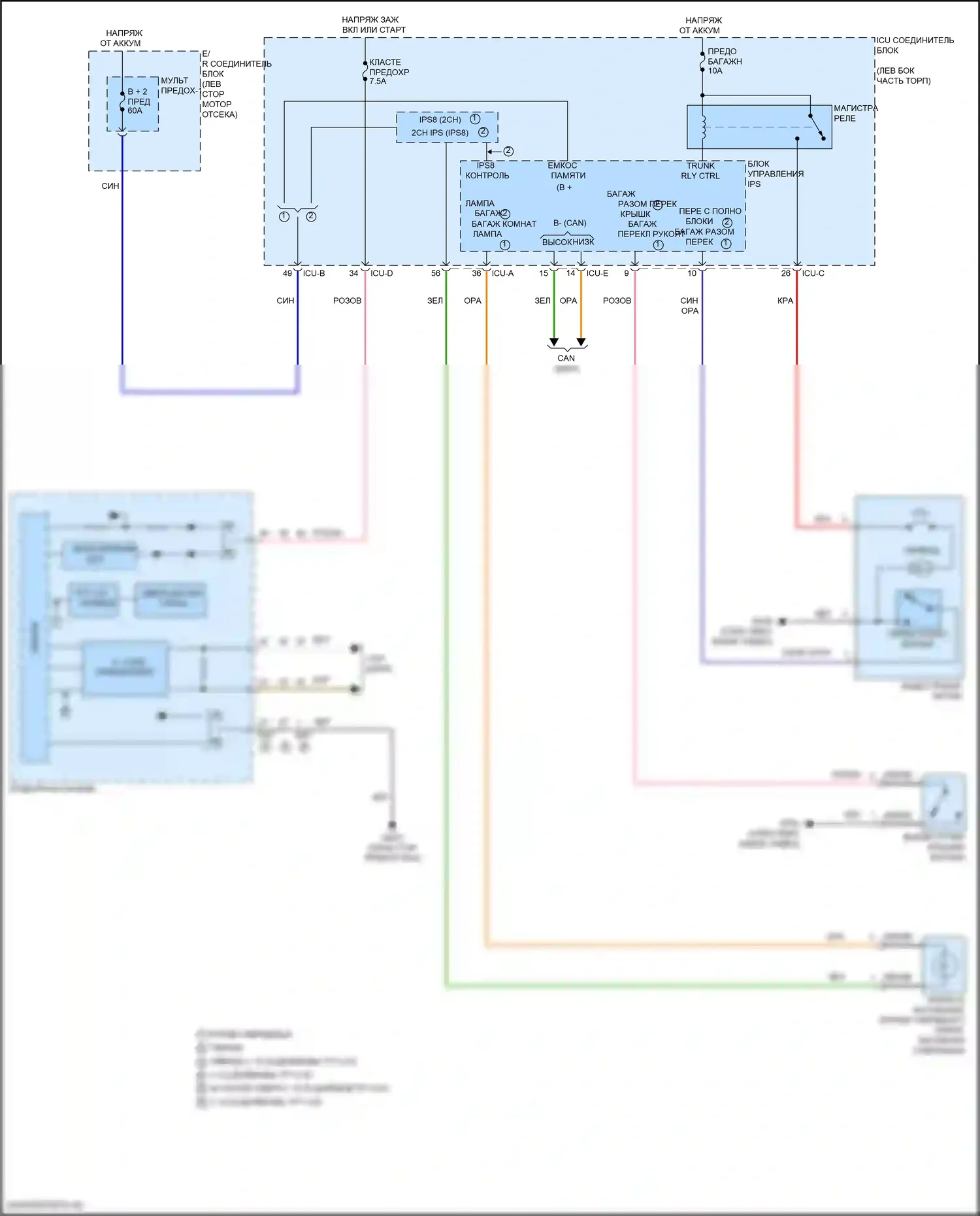Elantra Hyundai VII рестайлинг (2023-2024): Электросхема разъединения багажника 