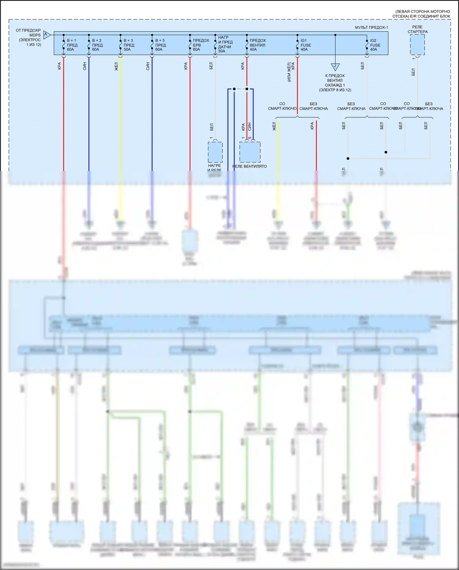 Elantra Hyundai VII рестайлинг (2023-2024): Электросхема блока предохранителей реле, кроме гибридного (2 из 12) 