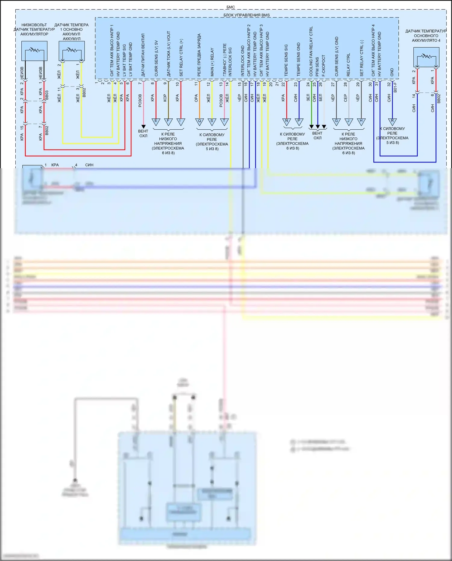 Elantra Hyundai VII рестайлинг (2023-2024): Электросхема двигатель 1.6л гибрид, электросхема управления гибридом (4 из 8) 