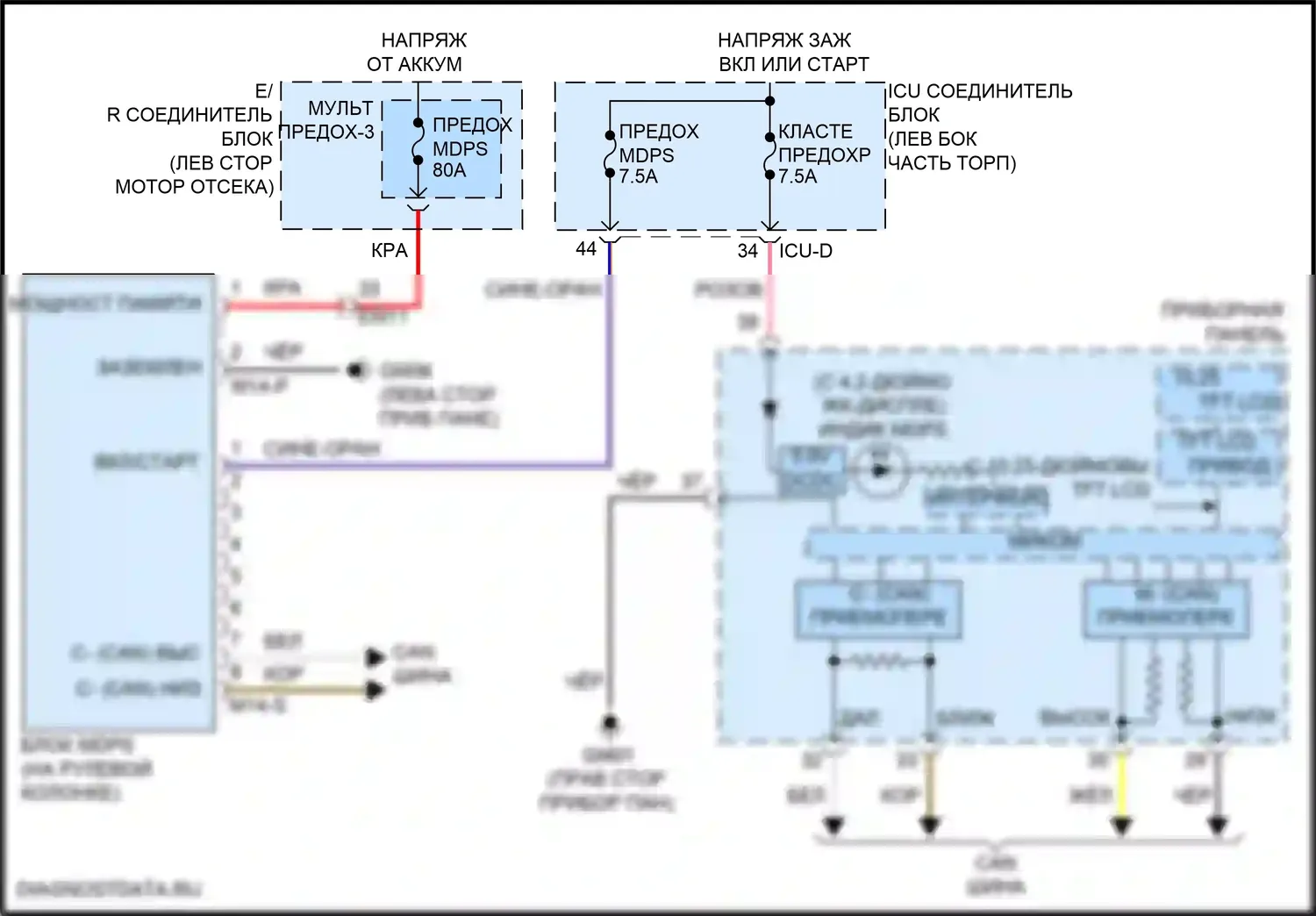 Elantra Hyundai VII рестайлинг (2023-2024): Электросхема электроусилителя руля 