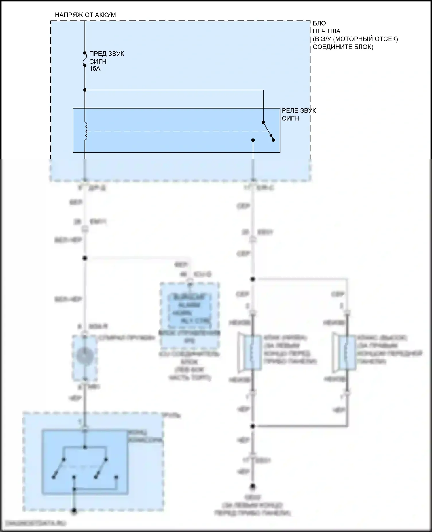 Elantra Hyundai VII рестайлинг (2023-2024): Электросхема клаксона 
