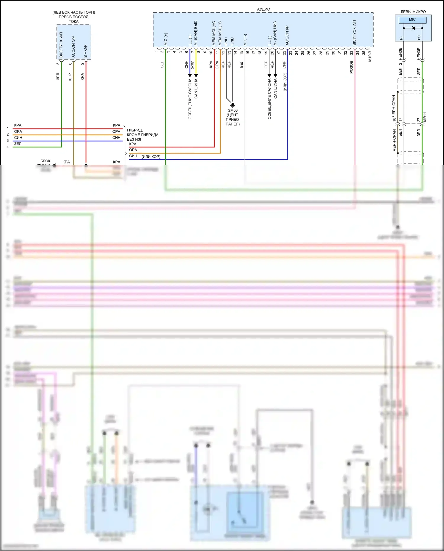 Elantra Hyundai VII рестайлинг (2023-2024): Электросхема радиосистемы, без навигации и усилителя (2 из 3) 