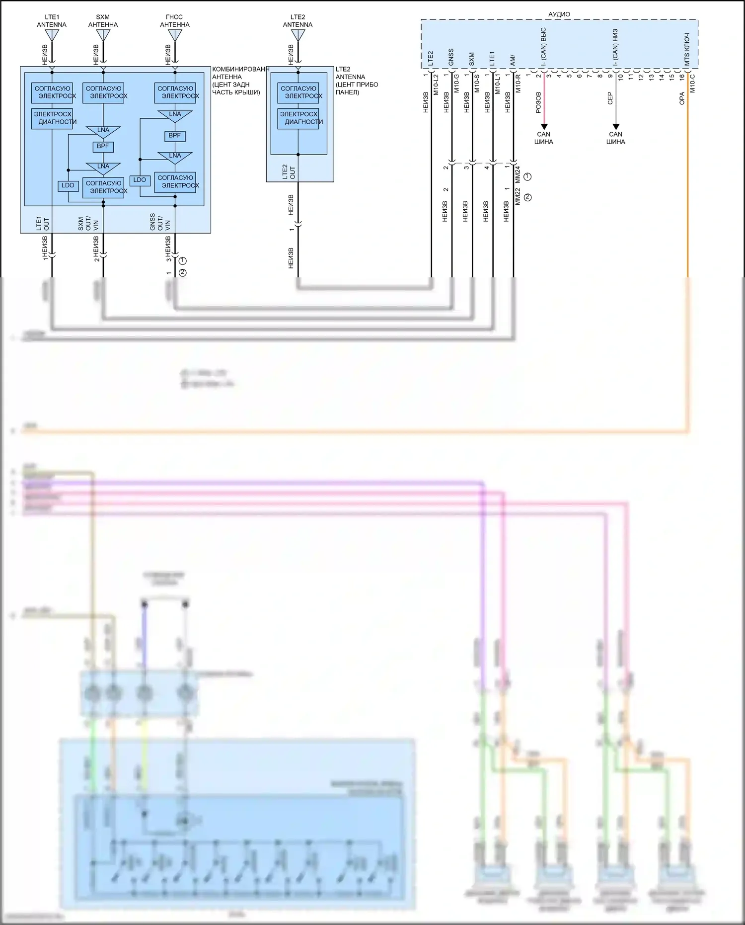 Elantra Hyundai VII рестайлинг (2023-2024): Электросхема радиосистемы, без навигации и усилителя (3 из 3) 