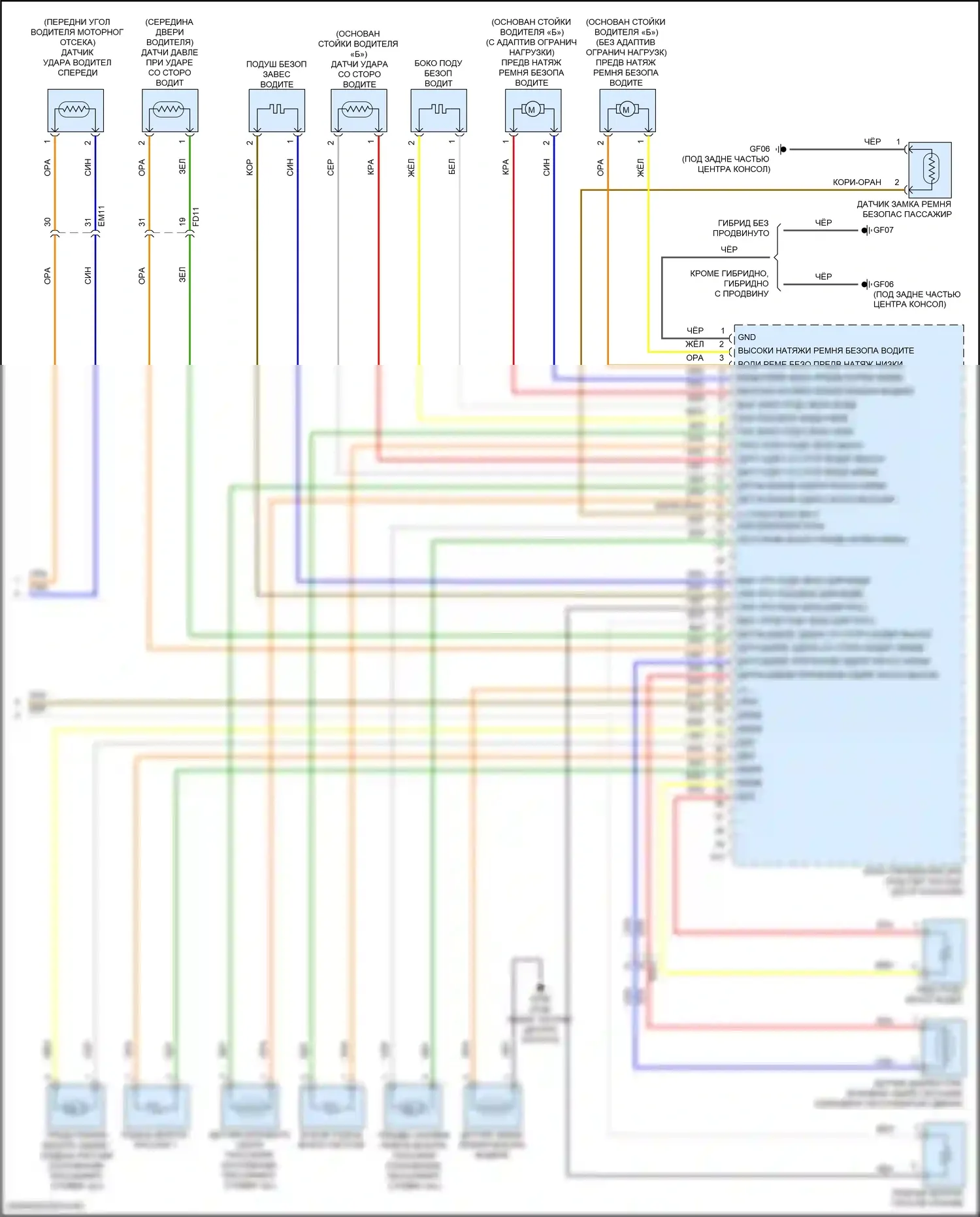 Elantra Hyundai VII рестайлинг (2023-2024): Электросхема подушек безопасности (2 из 2) 