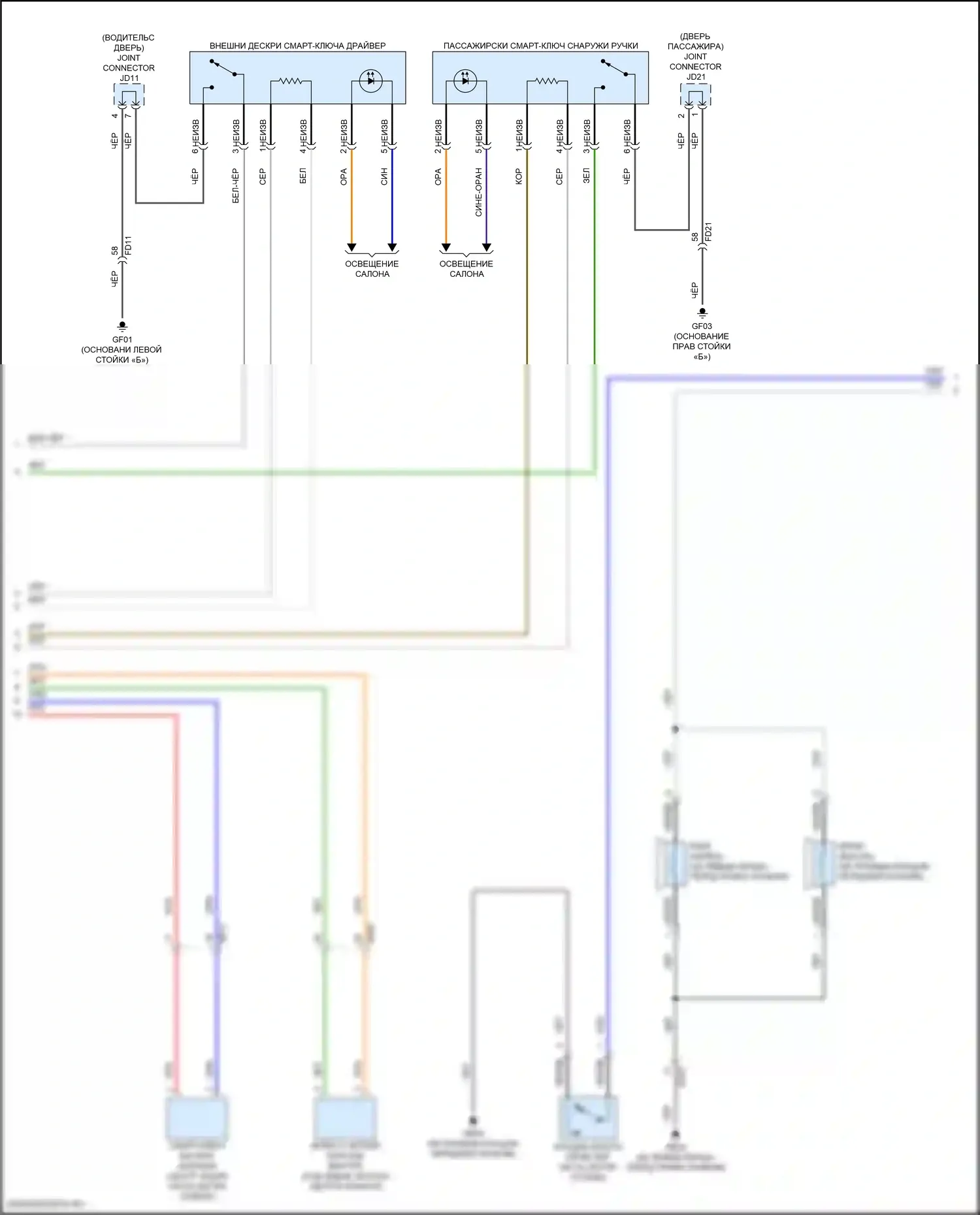 Elantra Hyundai VII рестайлинг (2023-2024): Сигнализации электросхема, без nfc (2 из 4) 