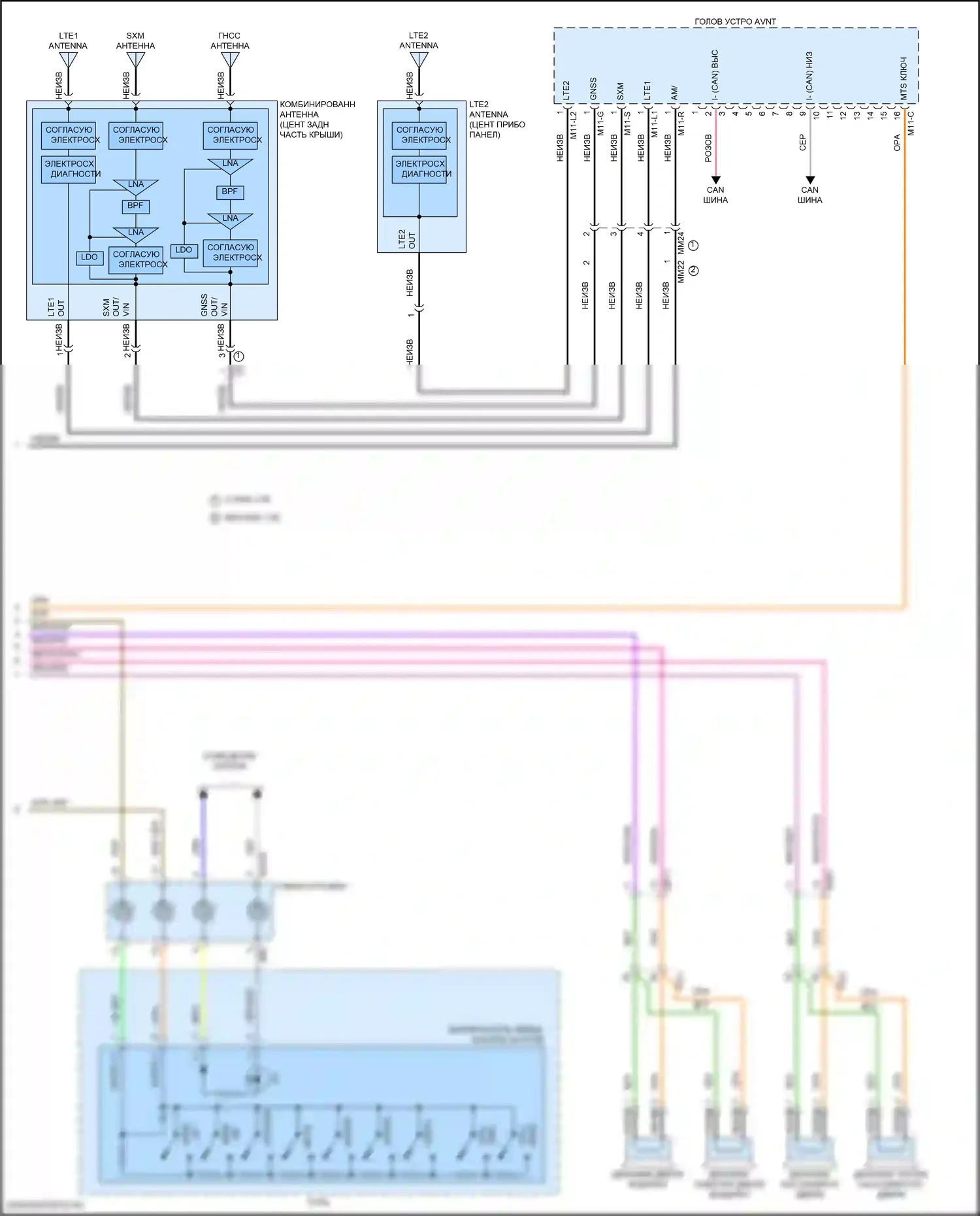 Elantra Hyundai VII рестайлинг (2023-2024): Электросхема навигации, без усилителя (3 из 3) 