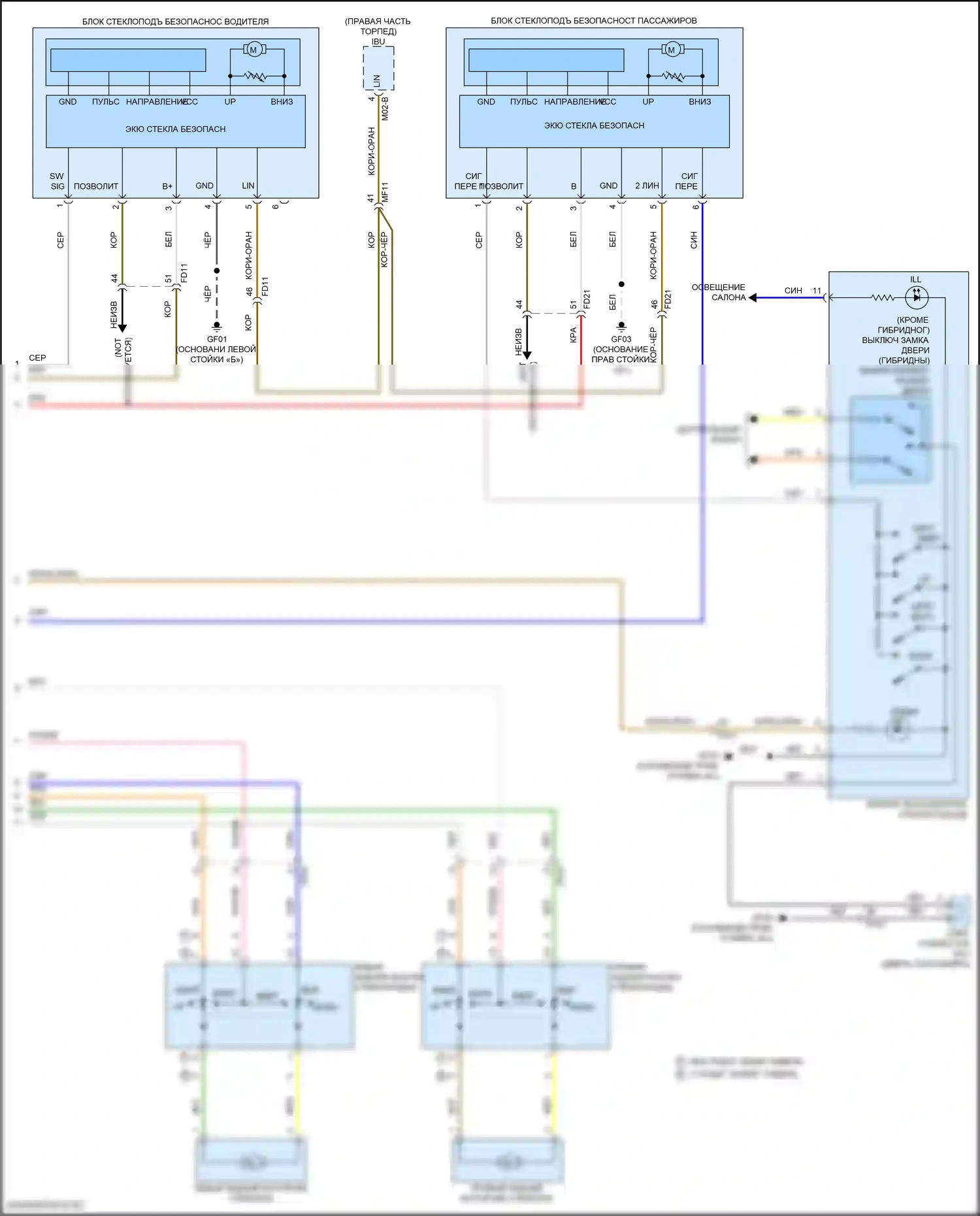 Elantra Hyundai VII рестайлинг (2023-2024): 1.6л гибрид, электрические стеклоподъемники, с водителем/пассажиром авто вверх/вниз и безопасности электрические стеклоподъемники (2 из 2) 