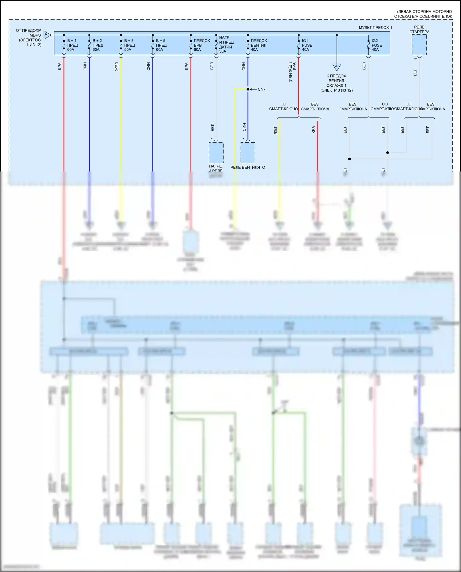 Elantra Hyundai VII (2020-2024): Электросхема блока предохранителей реле, кроме гибридного (2 из 12) 
