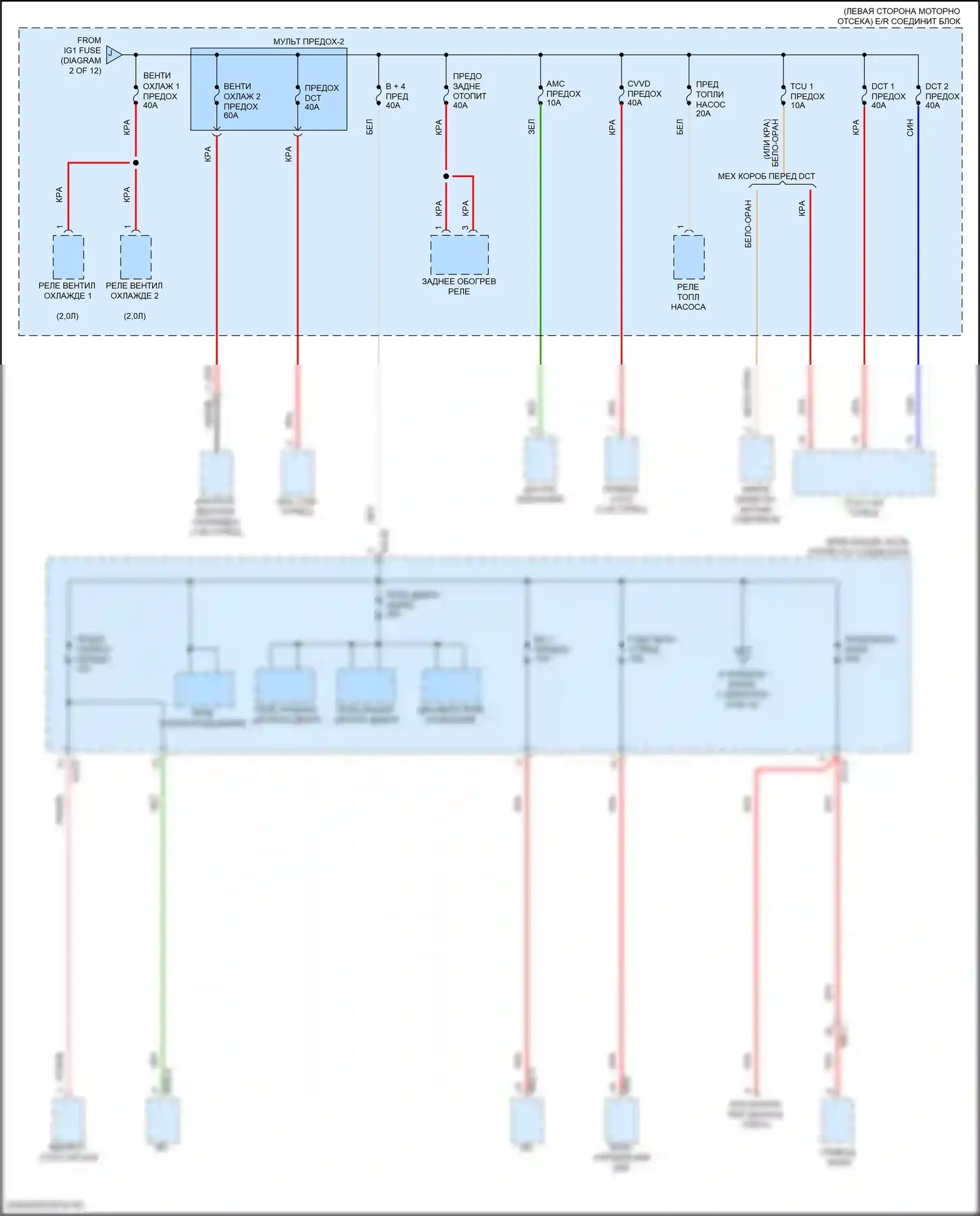 Elantra Hyundai VII (2020-2024): Электросхема блока предохранителей реле, кроме гибридного (8 из 12) 