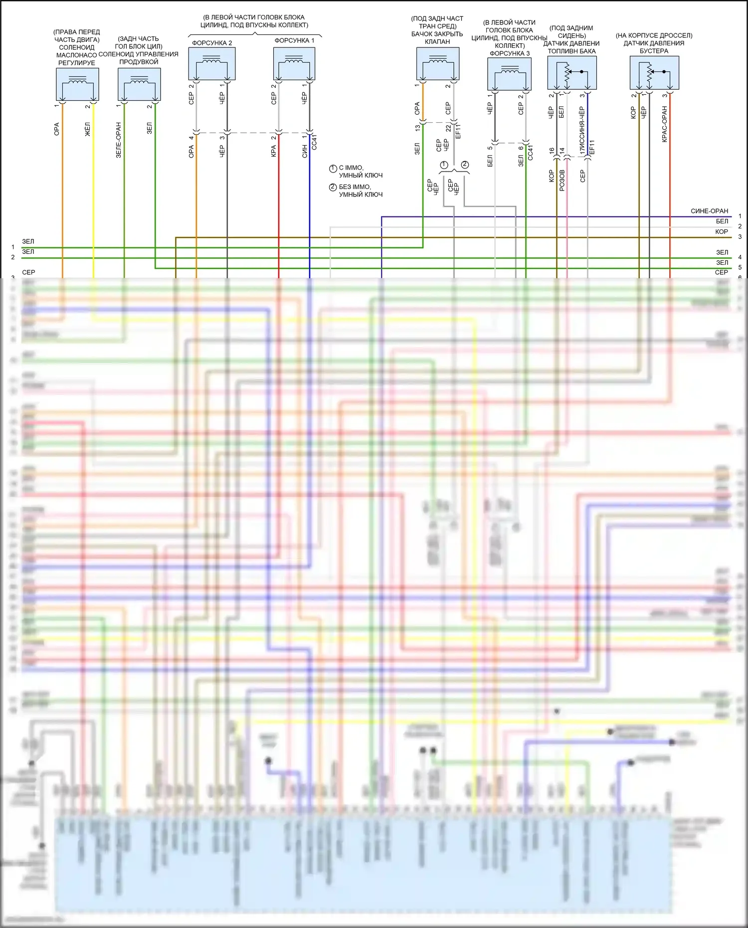 Elantra Hyundai VII (2020-2024): Электросхема двигателя 1,6л турбо (5 из 7) 
