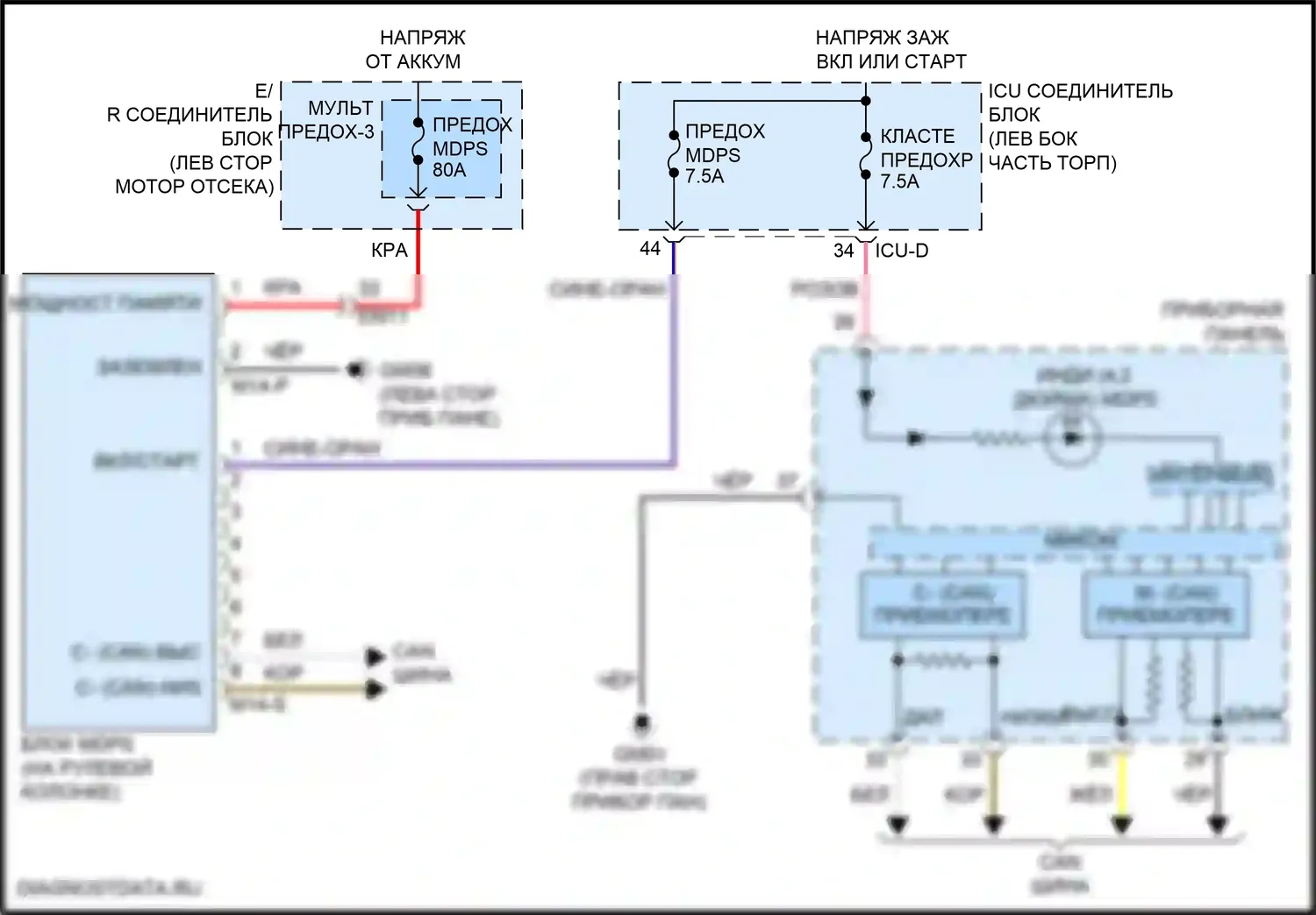 Elantra Hyundai VII (2020-2024): Электросхема электроусилителя руля 