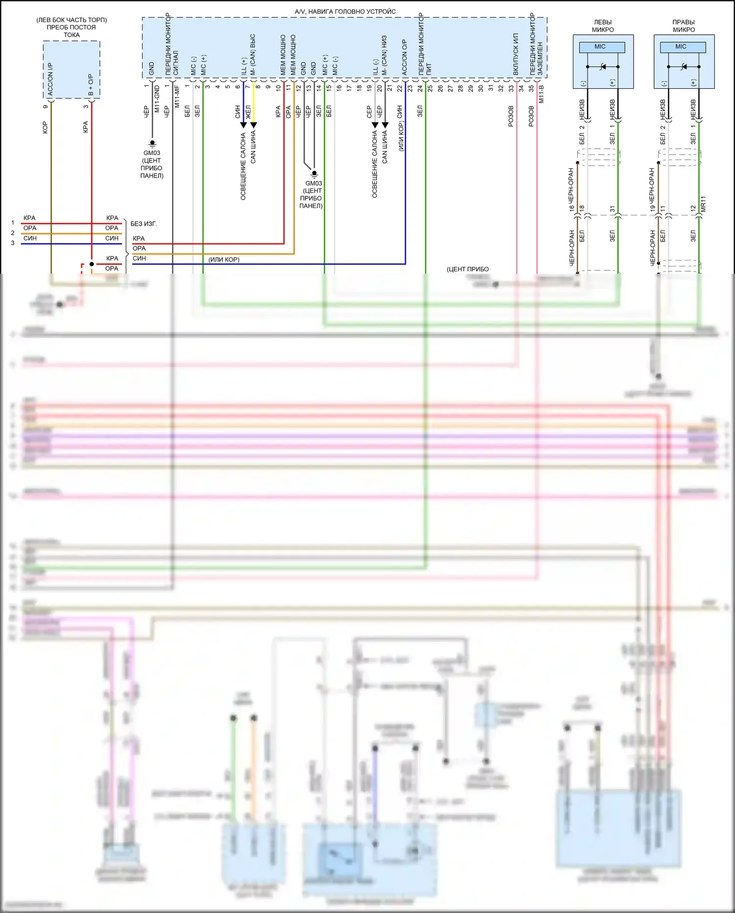 Elantra Hyundai VII (2020-2024): Электросхема радиопровода, с навигацией, без усилителя (2 из 3) 