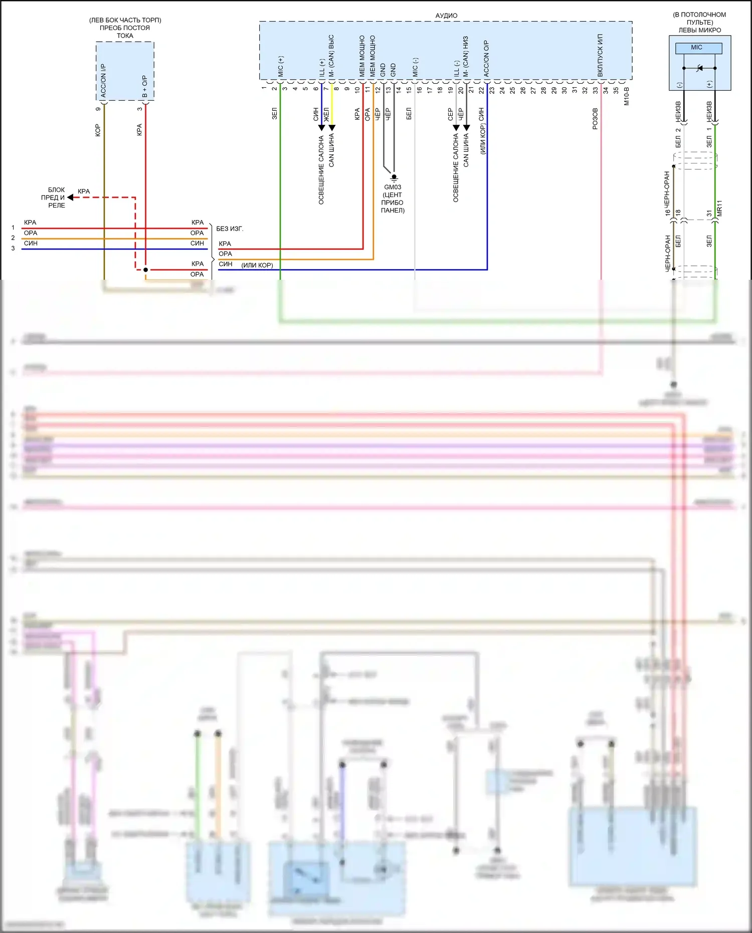 Elantra Hyundai VII (2020-2024): Электросхема радиосистемы, без навигации и усилителя (2 из 3) 