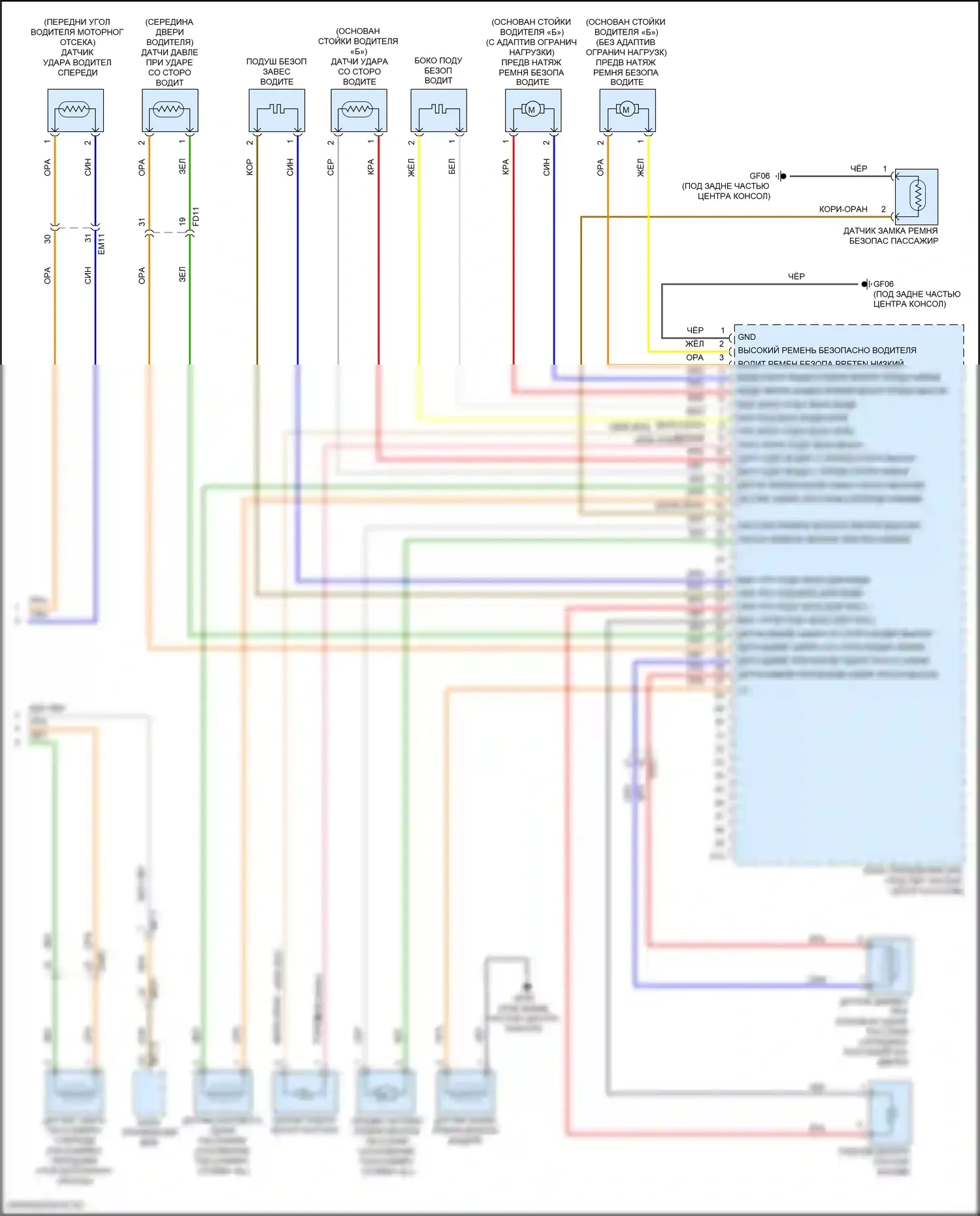 Elantra Hyundai VII (2020-2024): Электросхема подушек безопасности (2 из 2) 