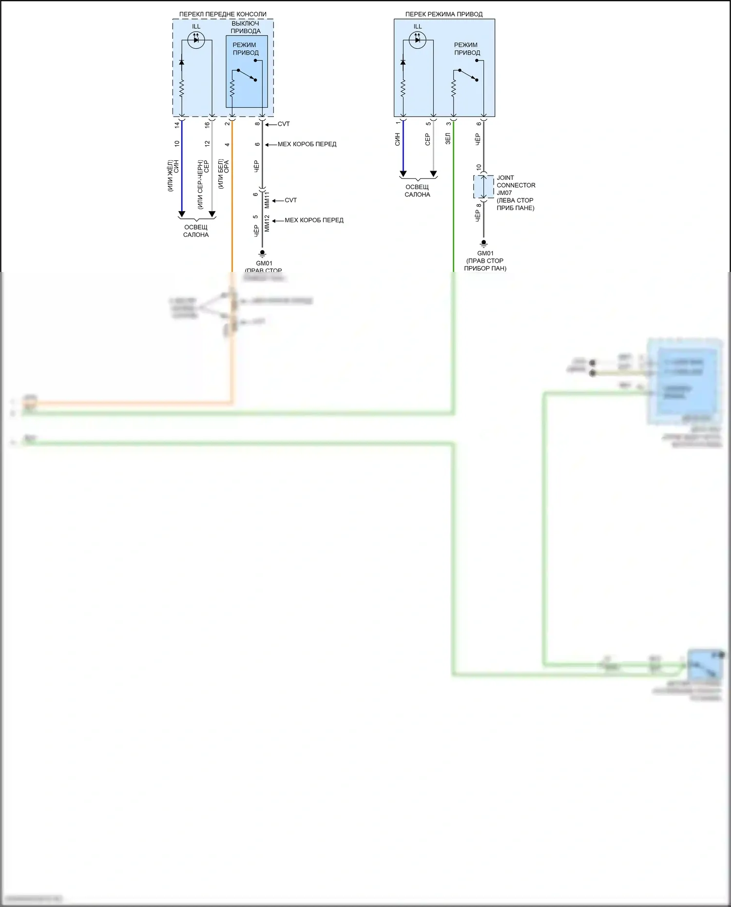 Elantra Hyundai VII (2020-2024): Электросхема приборной панели, с 10,25-дюймовым tft lcd (3 из 3) 