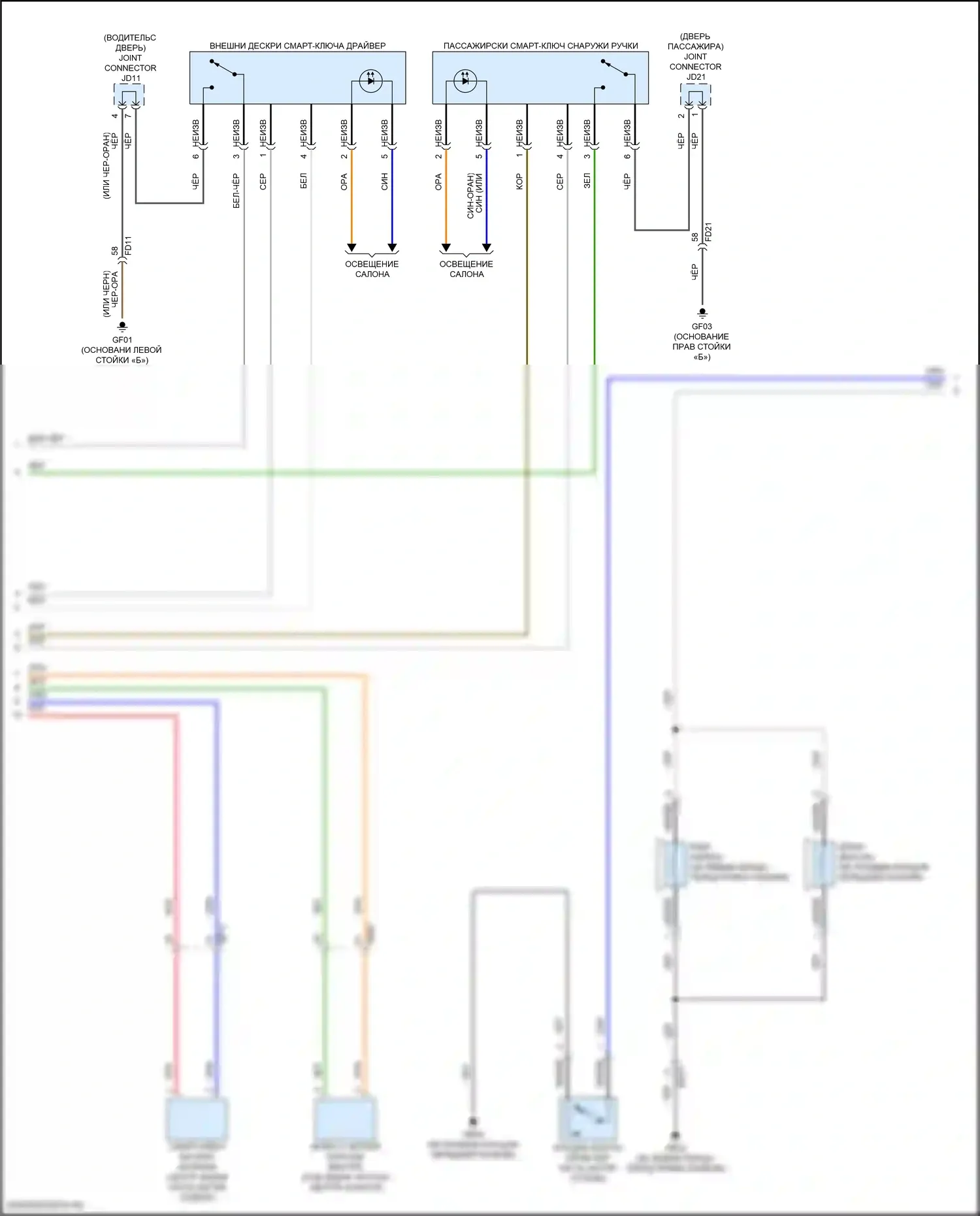 Elantra Hyundai VII (2020-2024): Сигнализации электросхема, без nfc (2 из 4) 