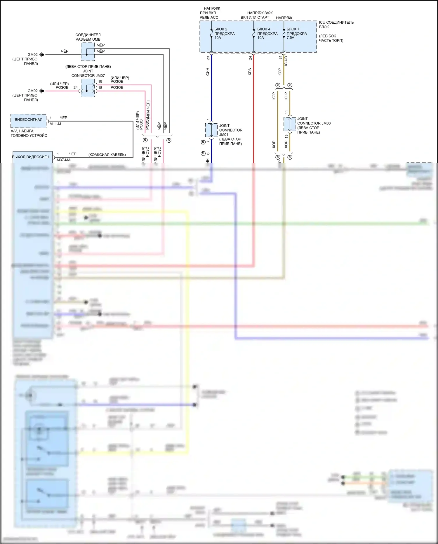 Elantra Hyundai VII (2020-2024): Дистанционная интеллектуальная система помощи при парковке (1 из 2) 