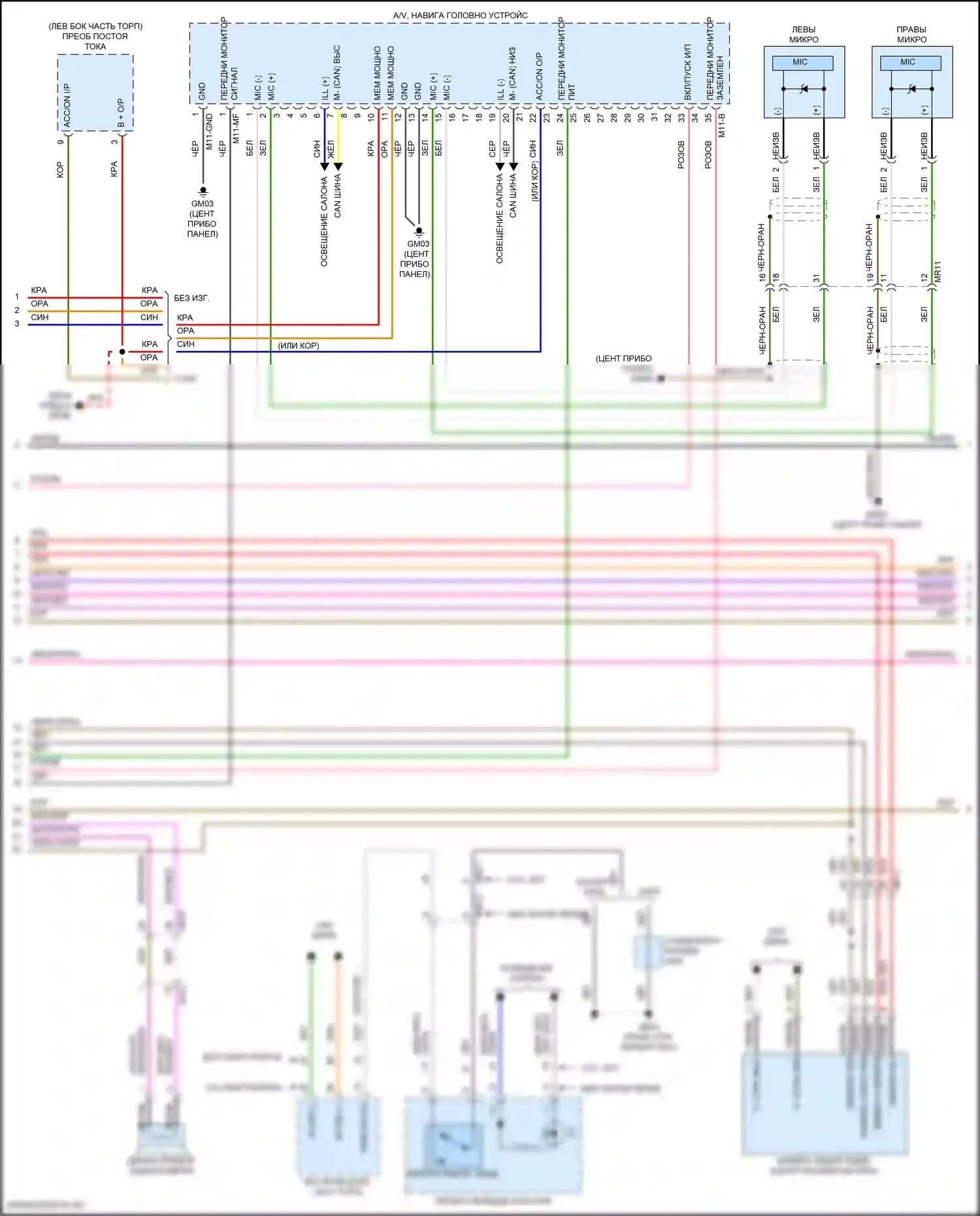 Elantra Hyundai VII (2020-2024): Электросхема навигации, без усилителя (2 из 3) 