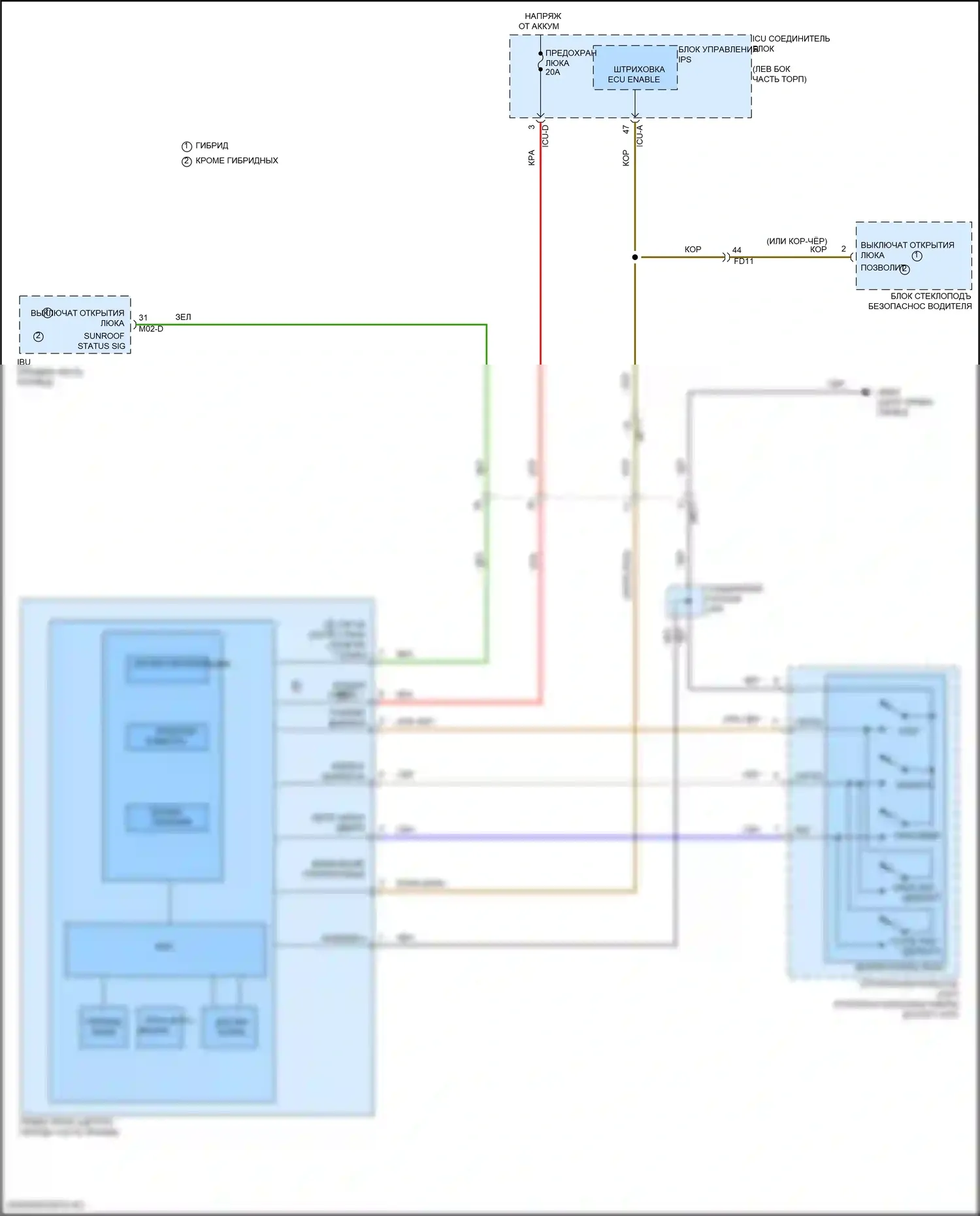 Elantra Hyundai VII (2020-2024): Электросхема складной крыши/люка 