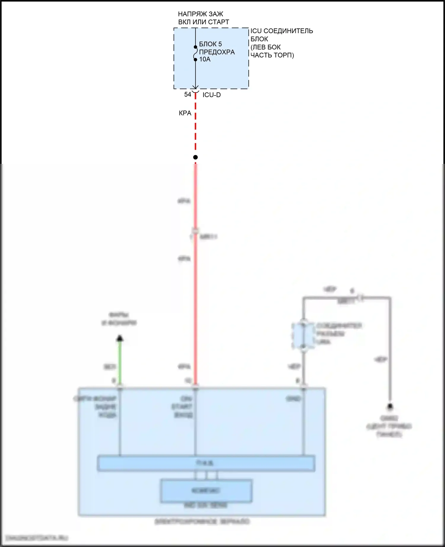 Elantra Hyundai VII (2020-2024): Электросхема электрохромного зеркала 
