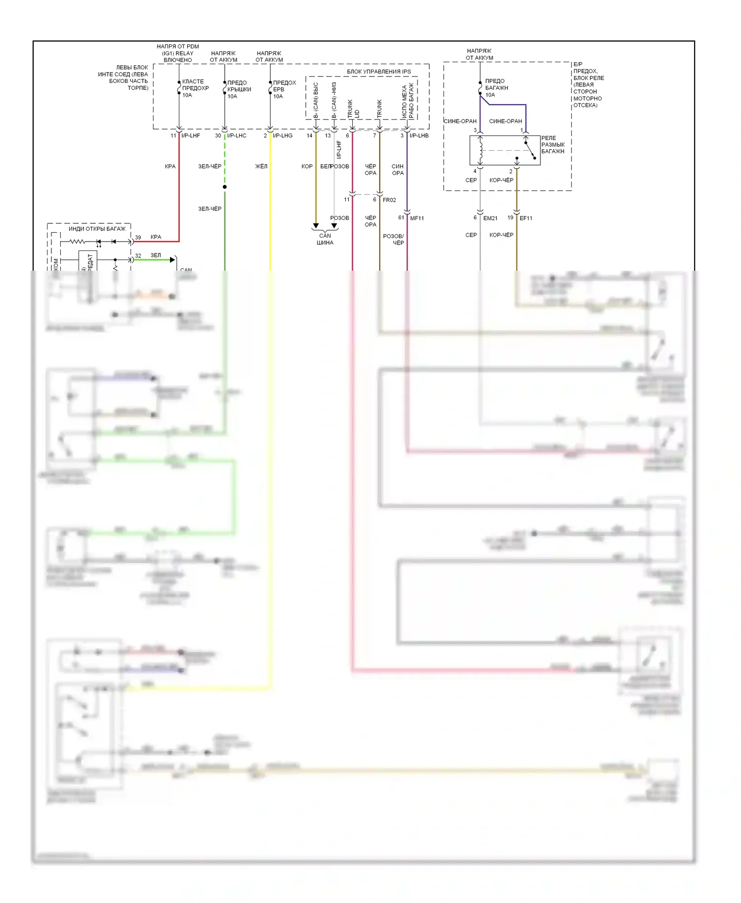 Equus Hyundai II рестайлинг (2013-2016): Электросхема открытия багажника и лючка топливного бака 