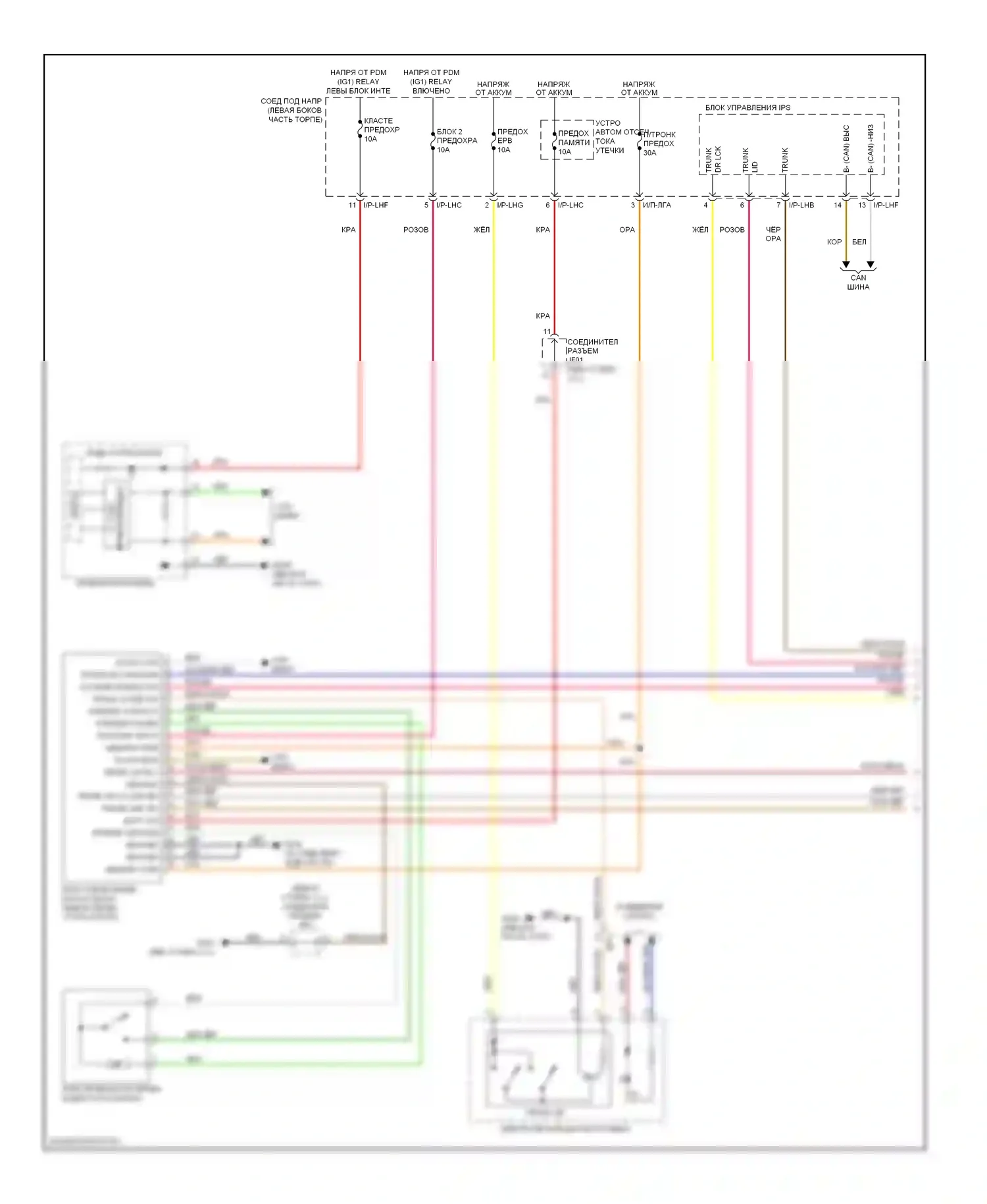 Equus Hyundai II рестайлинг (2013-2016): Электросхема силовой двери багажника (1 из 2) 