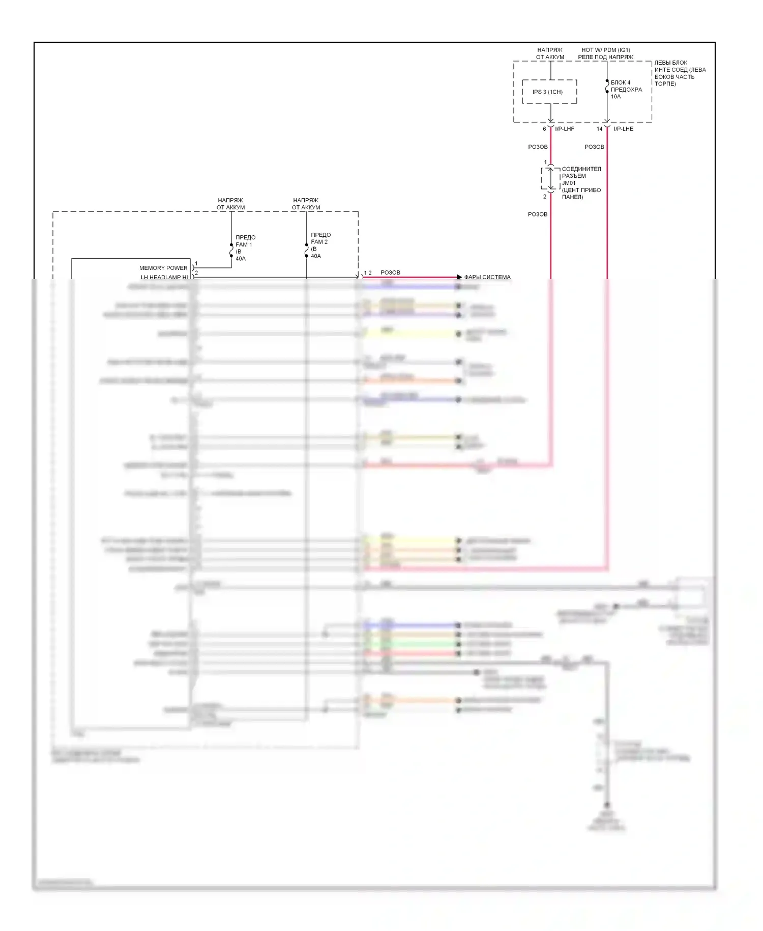 Equus Hyundai II рестайлинг (2013-2016): Электросхема блока передней зоны 